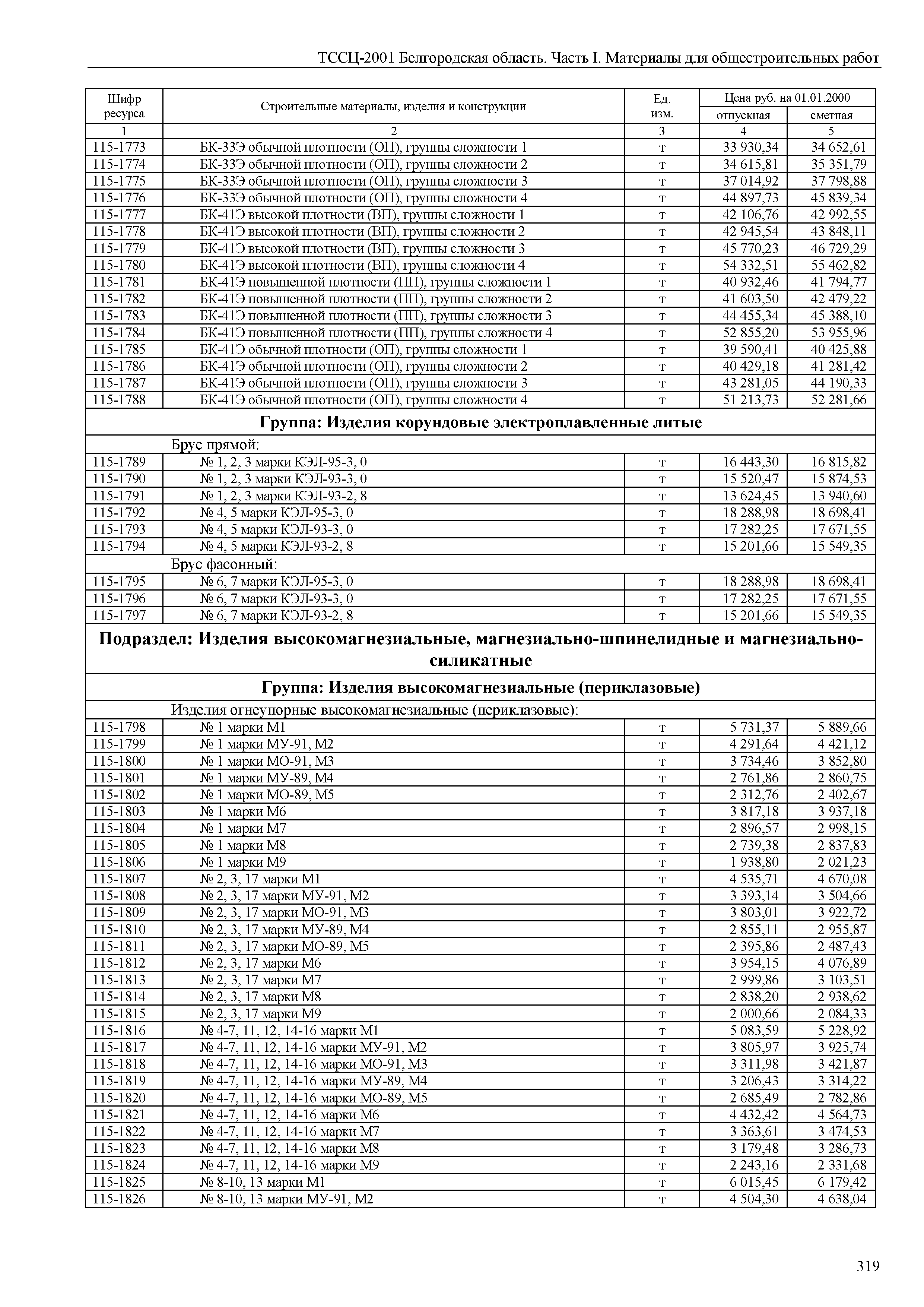 ТССЦ Белгородская область 01-2001