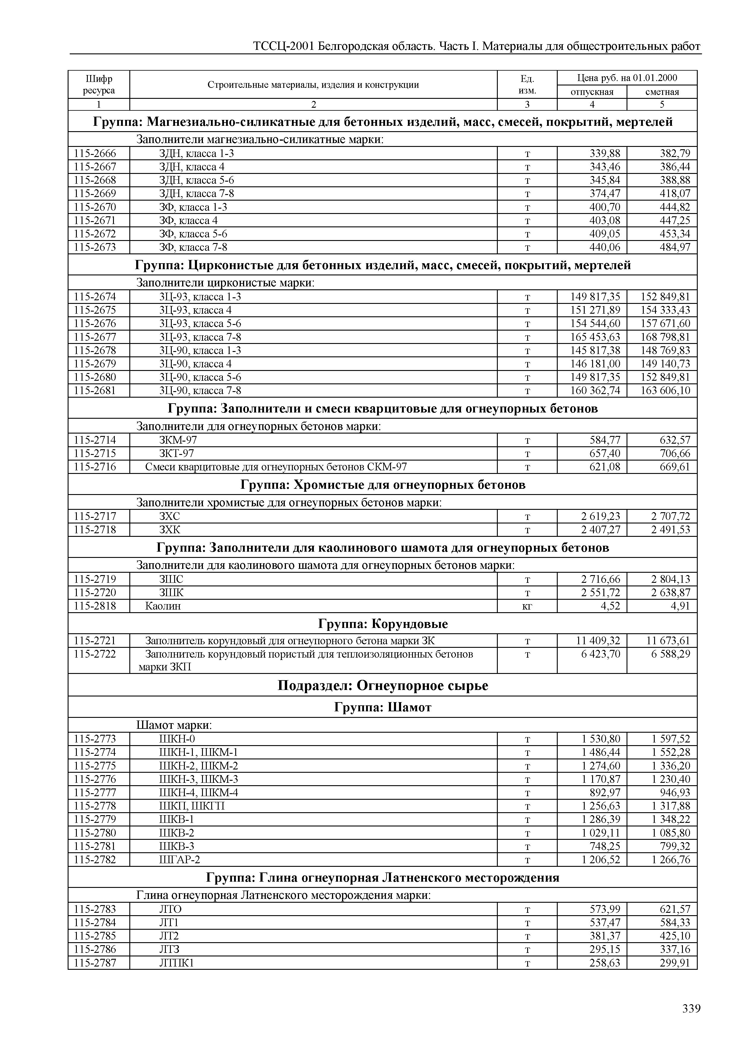 ТССЦ Белгородская область 01-2001