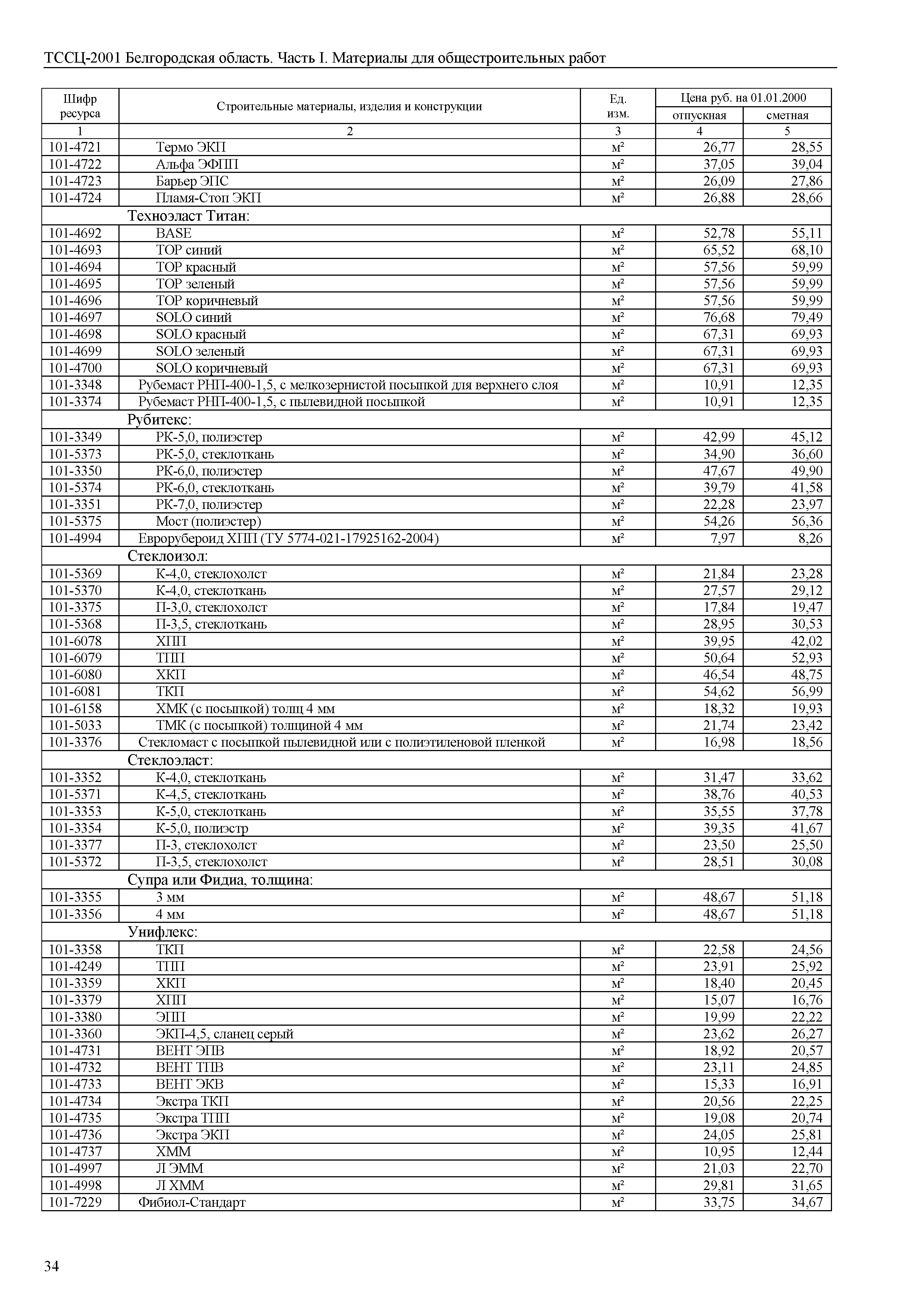 ТССЦ Белгородская область 01-2001