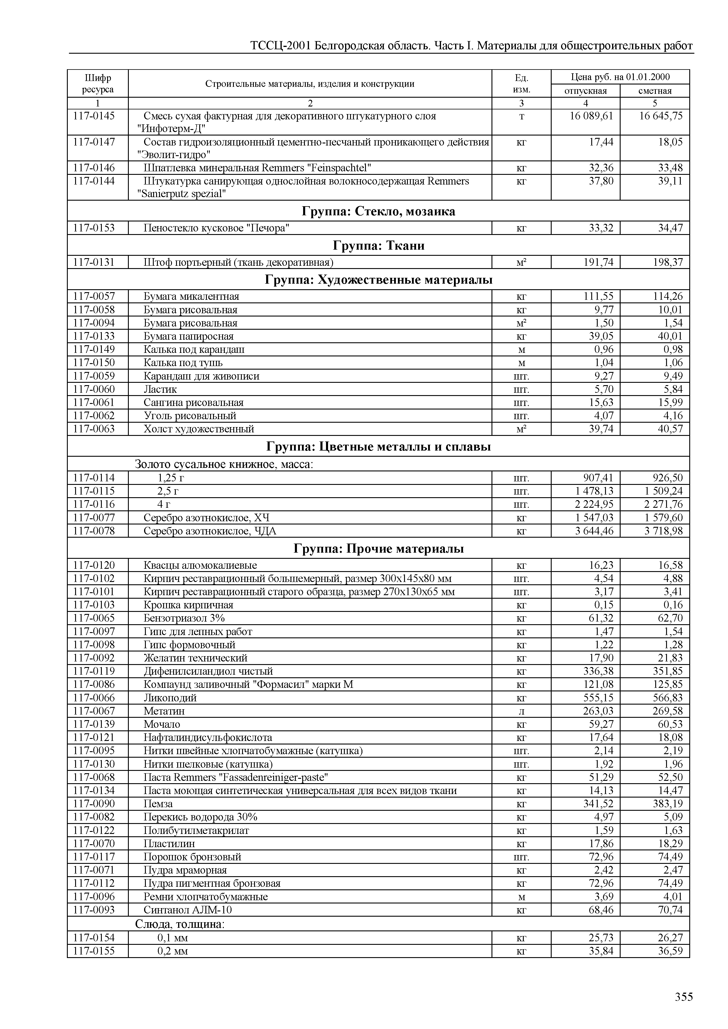 ТССЦ Белгородская область 01-2001