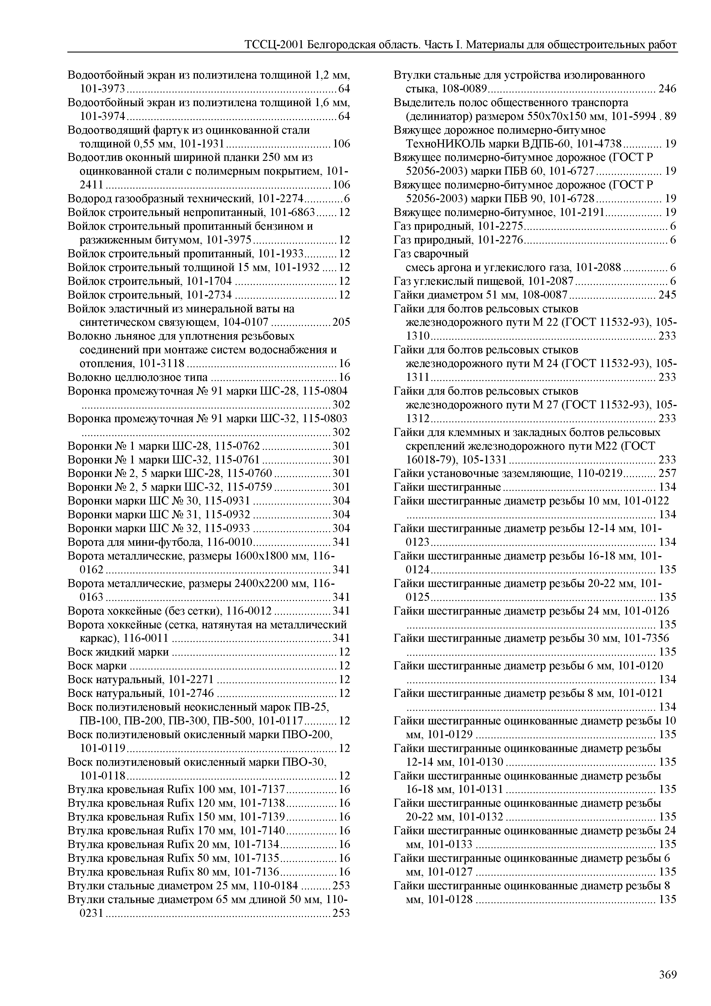 ТССЦ Белгородская область 01-2001