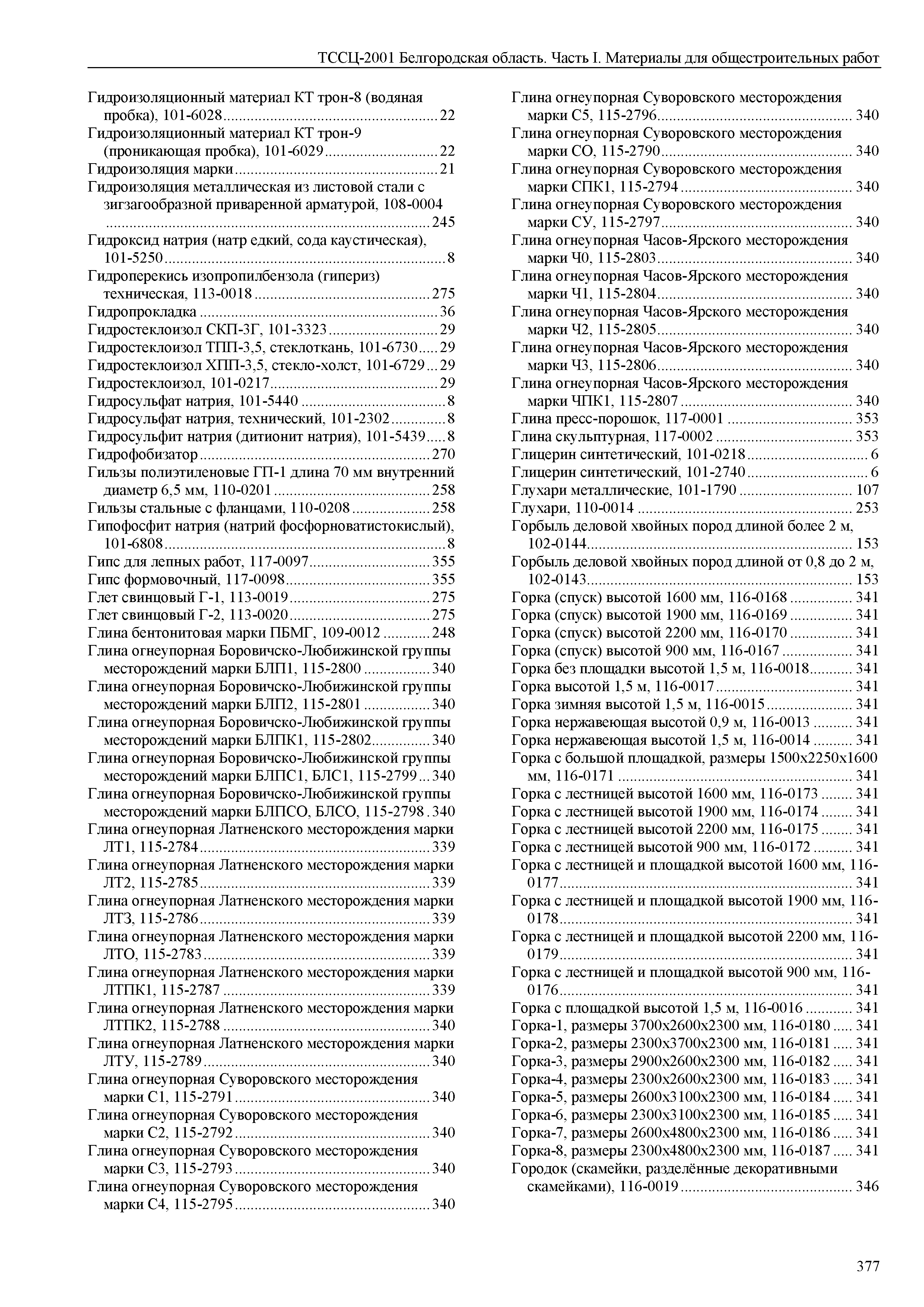 ТССЦ Белгородская область 01-2001