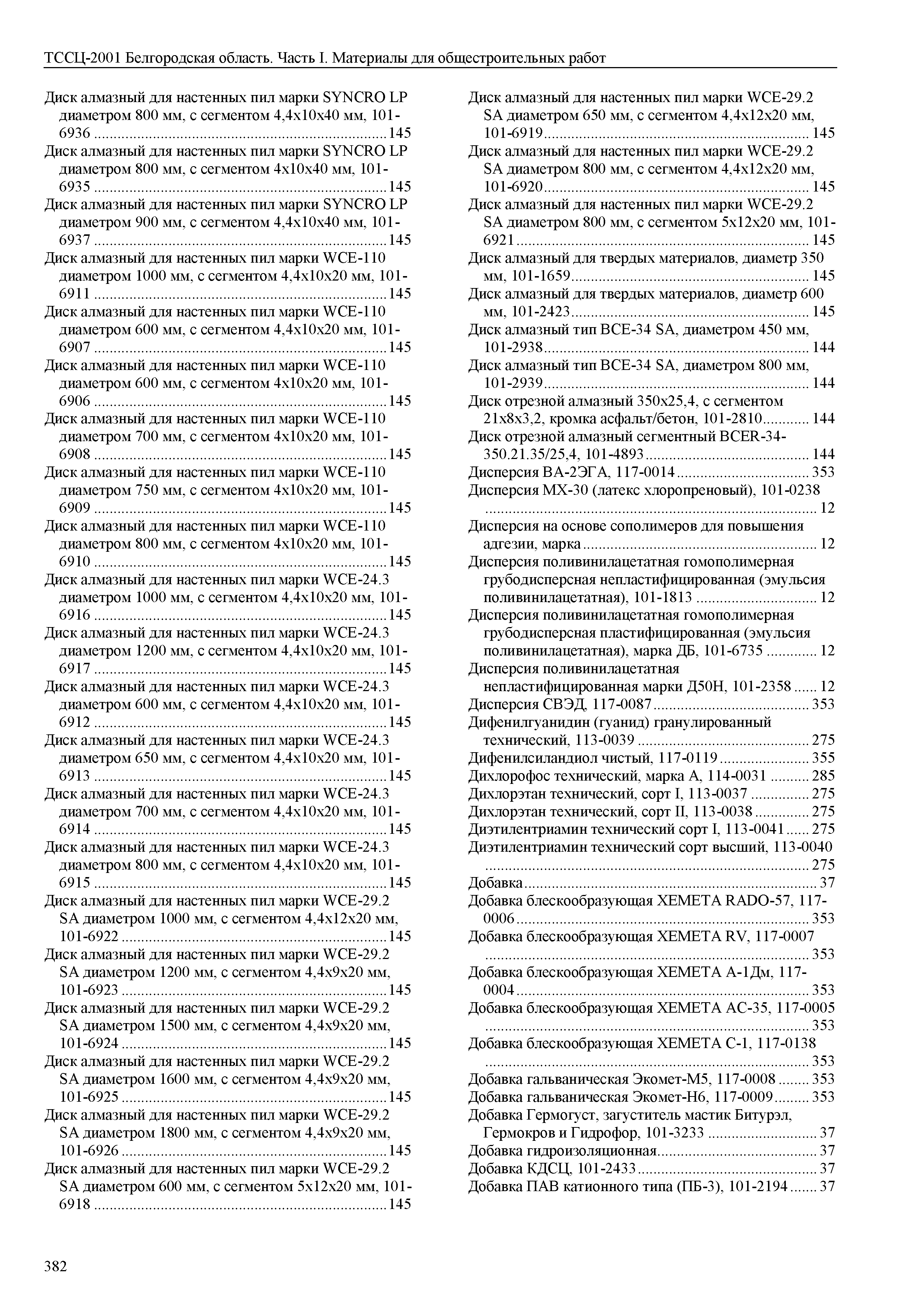 ТССЦ Белгородская область 01-2001