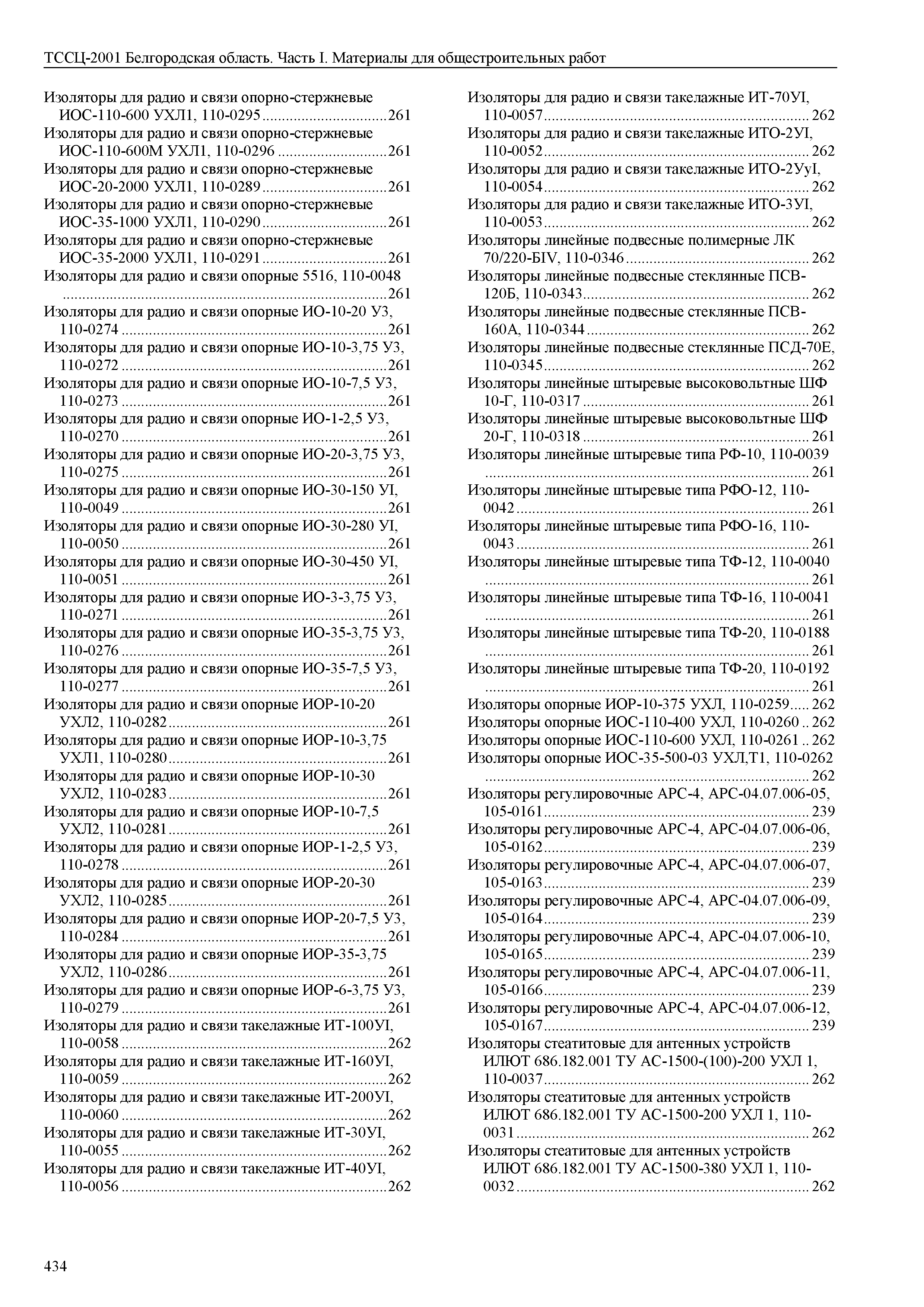 ТССЦ Белгородская область 01-2001