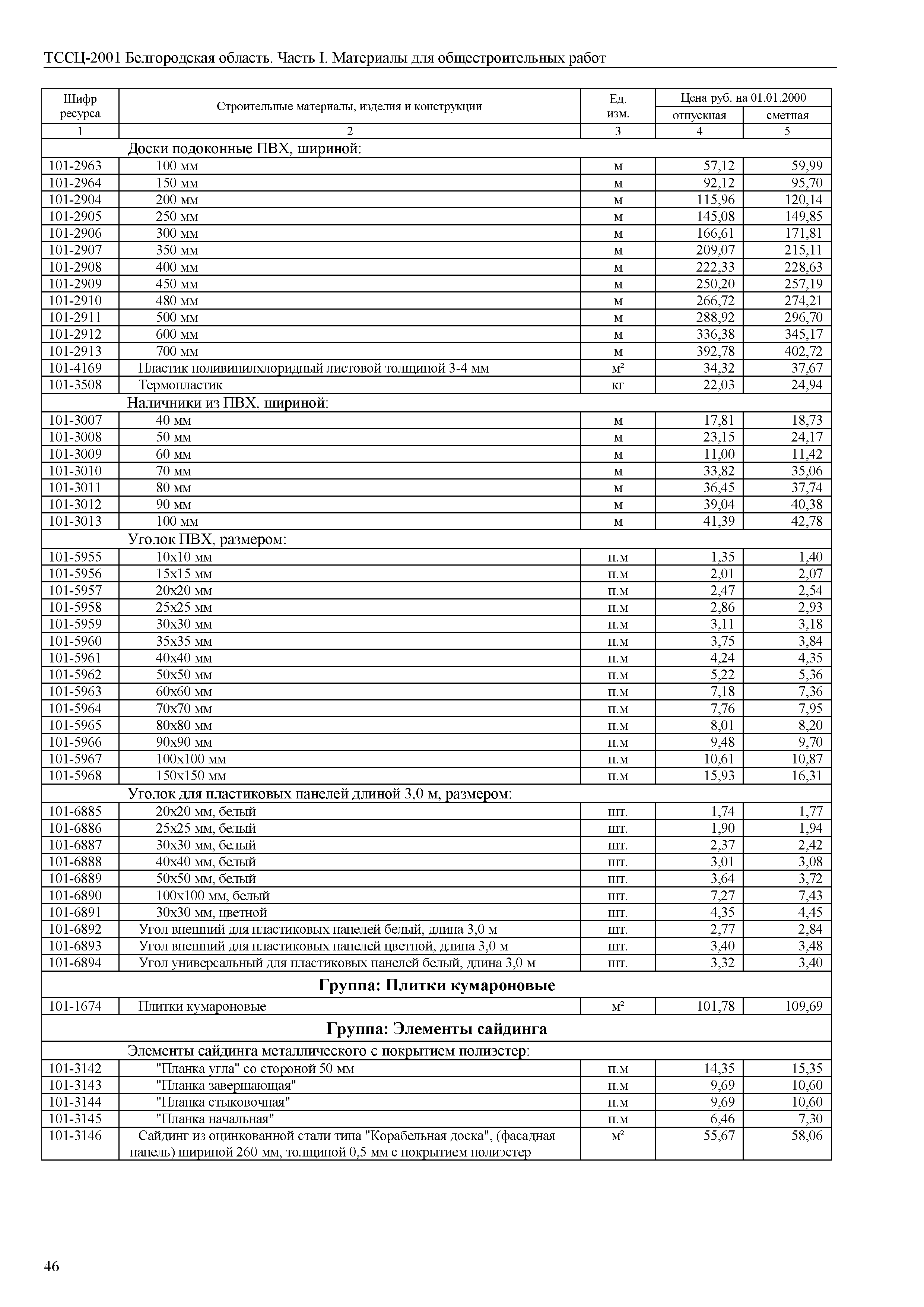 ТССЦ Белгородская область 01-2001