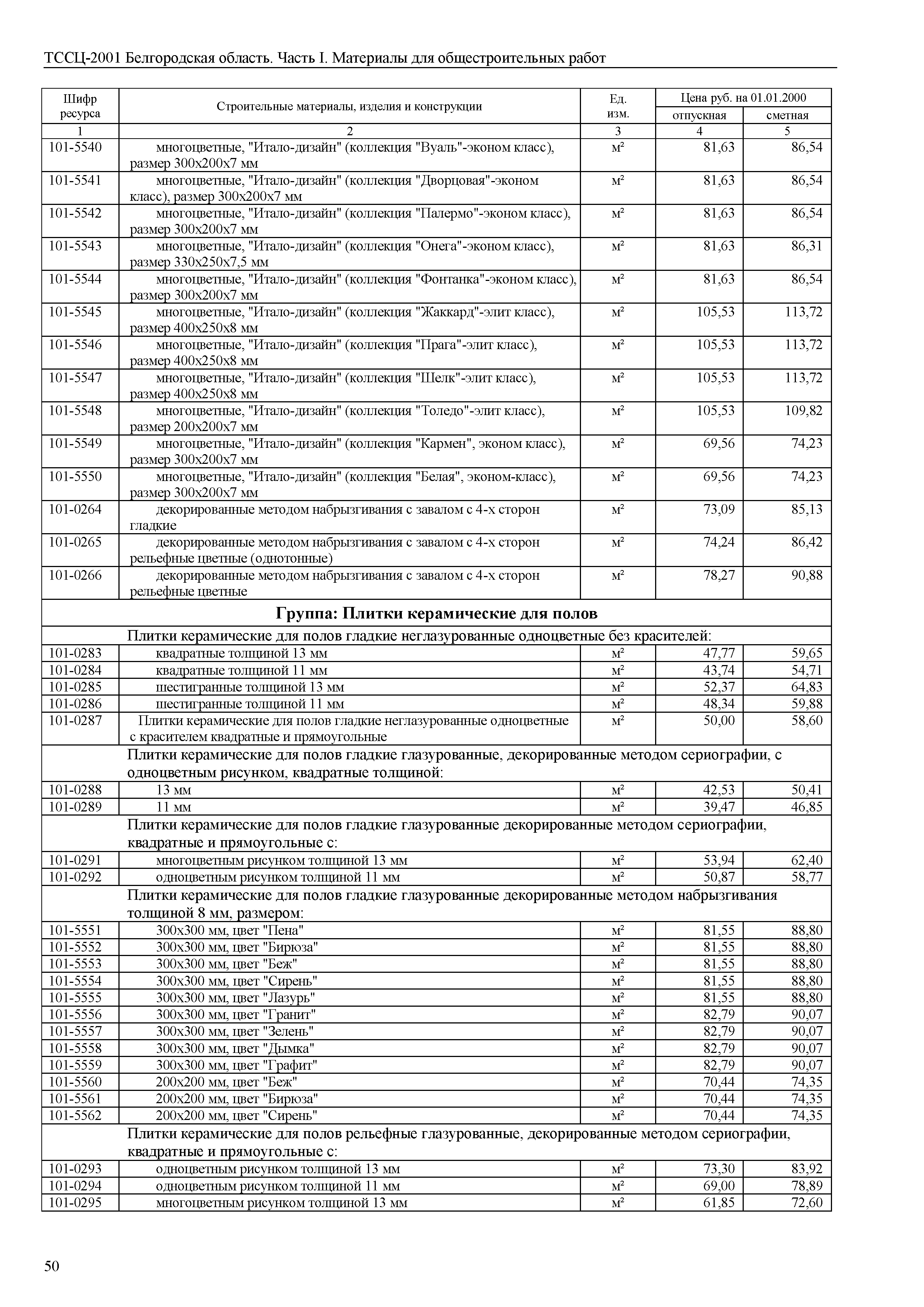 ТССЦ Белгородская область 01-2001