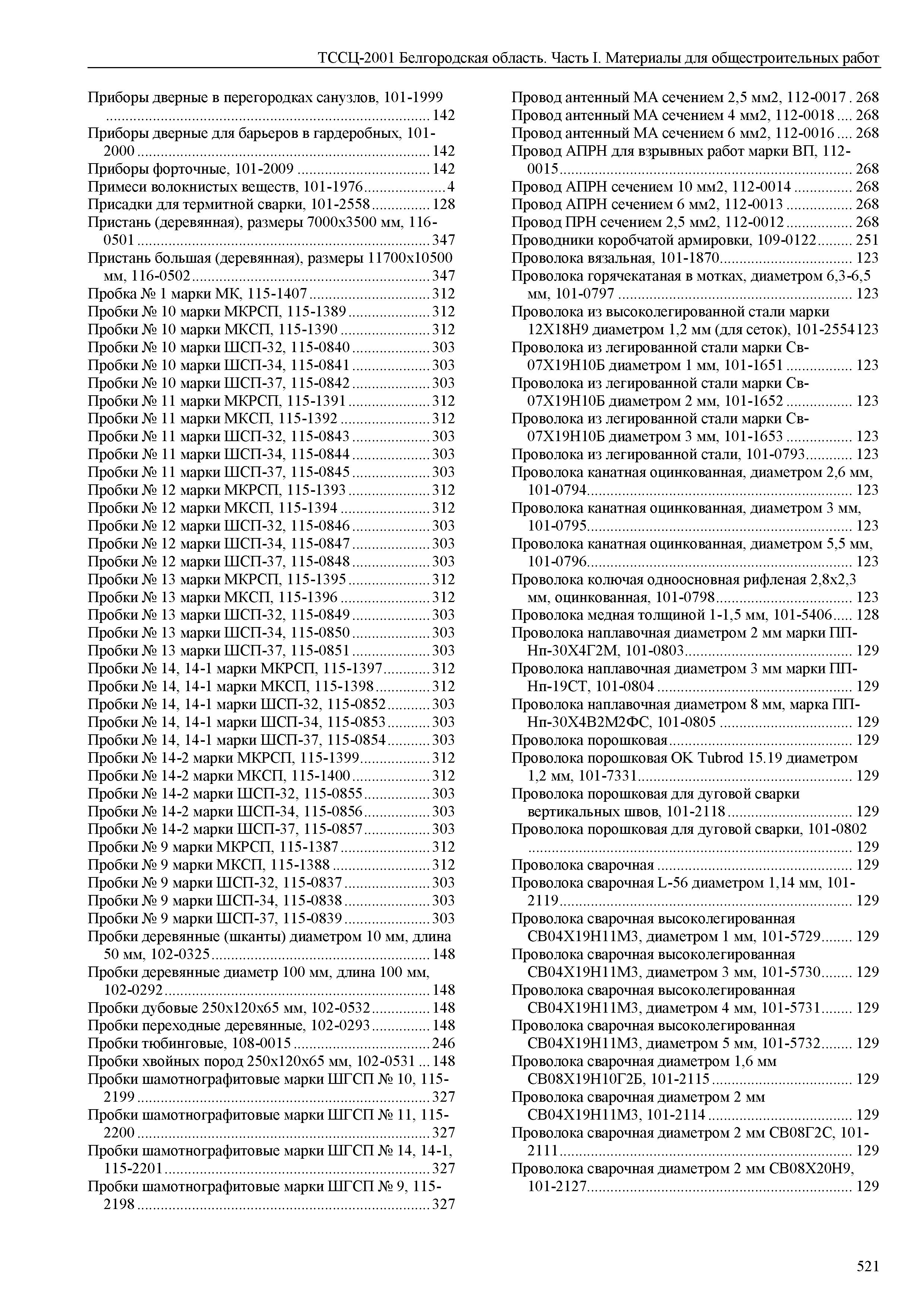 ТССЦ Белгородская область 01-2001