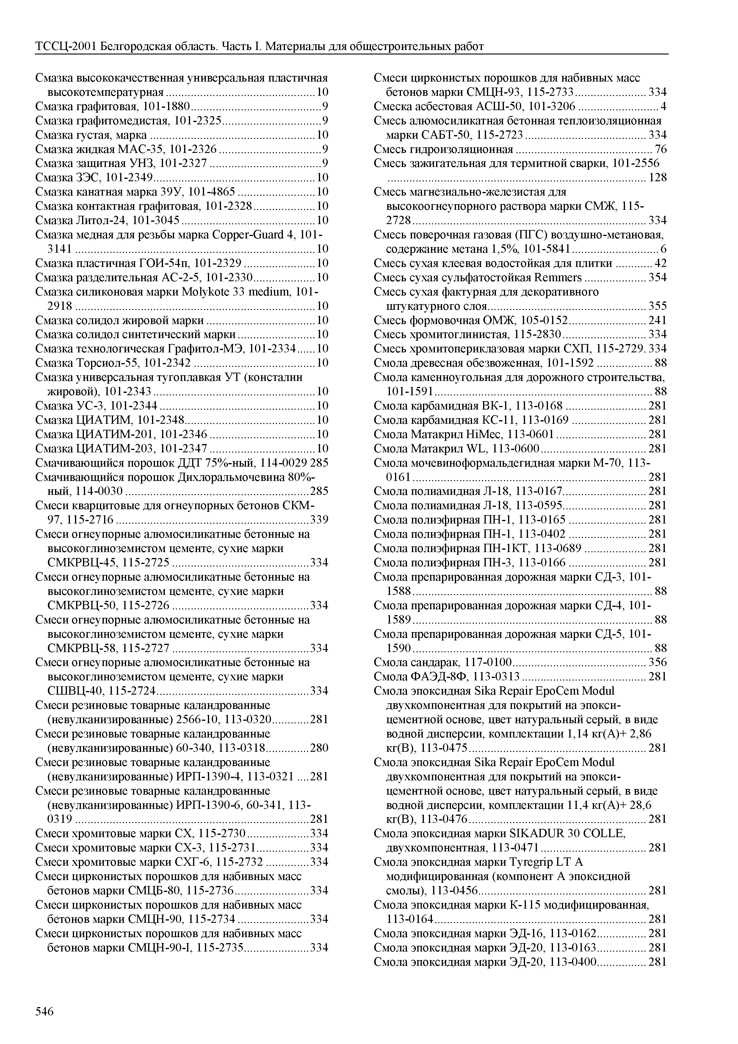 ТССЦ Белгородская область 01-2001