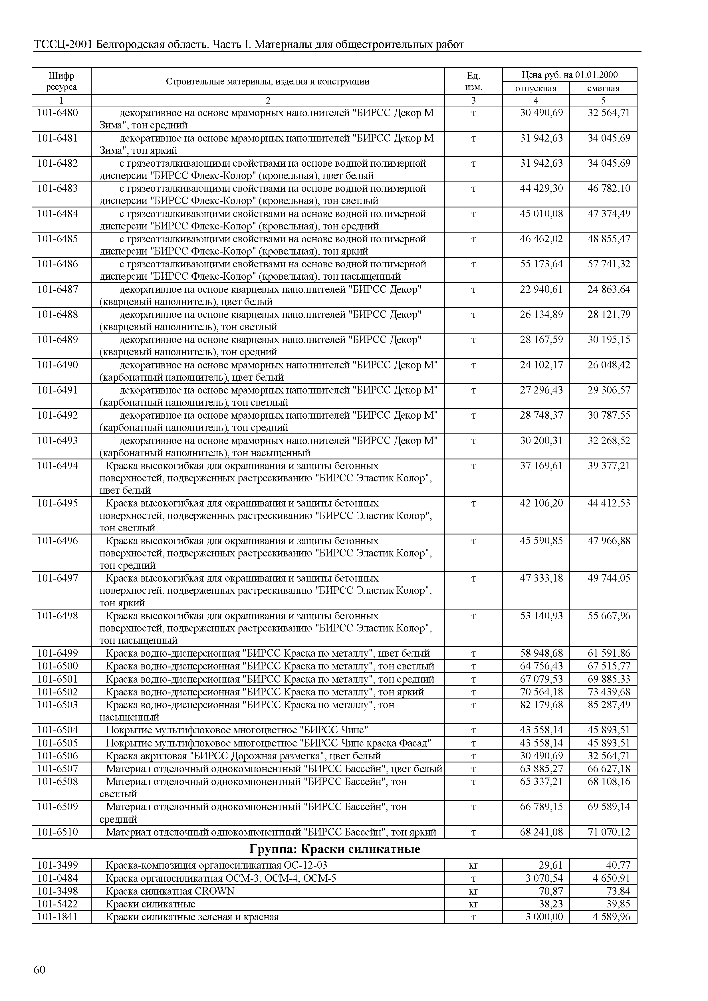 ТССЦ Белгородская область 01-2001