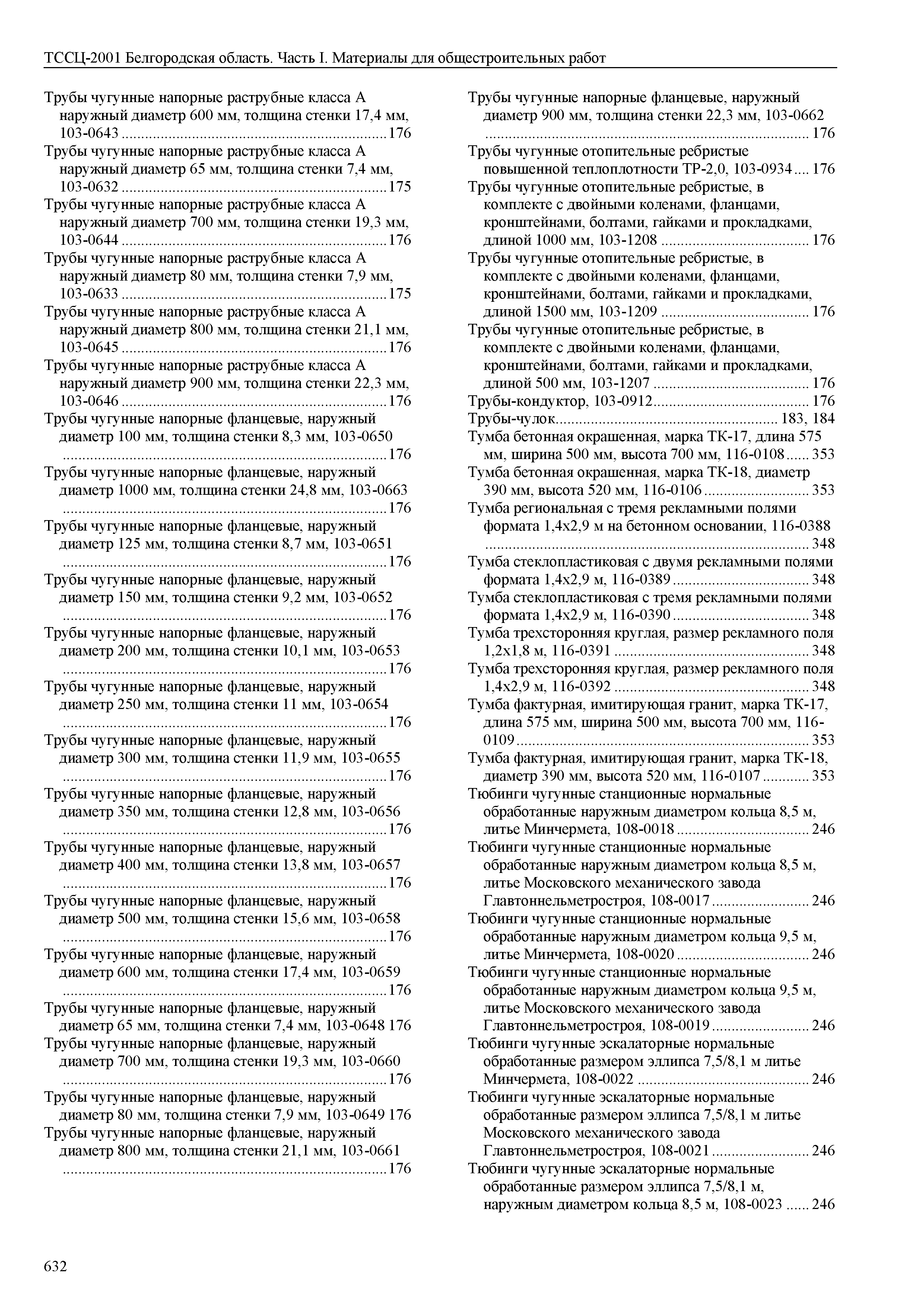 ТССЦ Белгородская область 01-2001