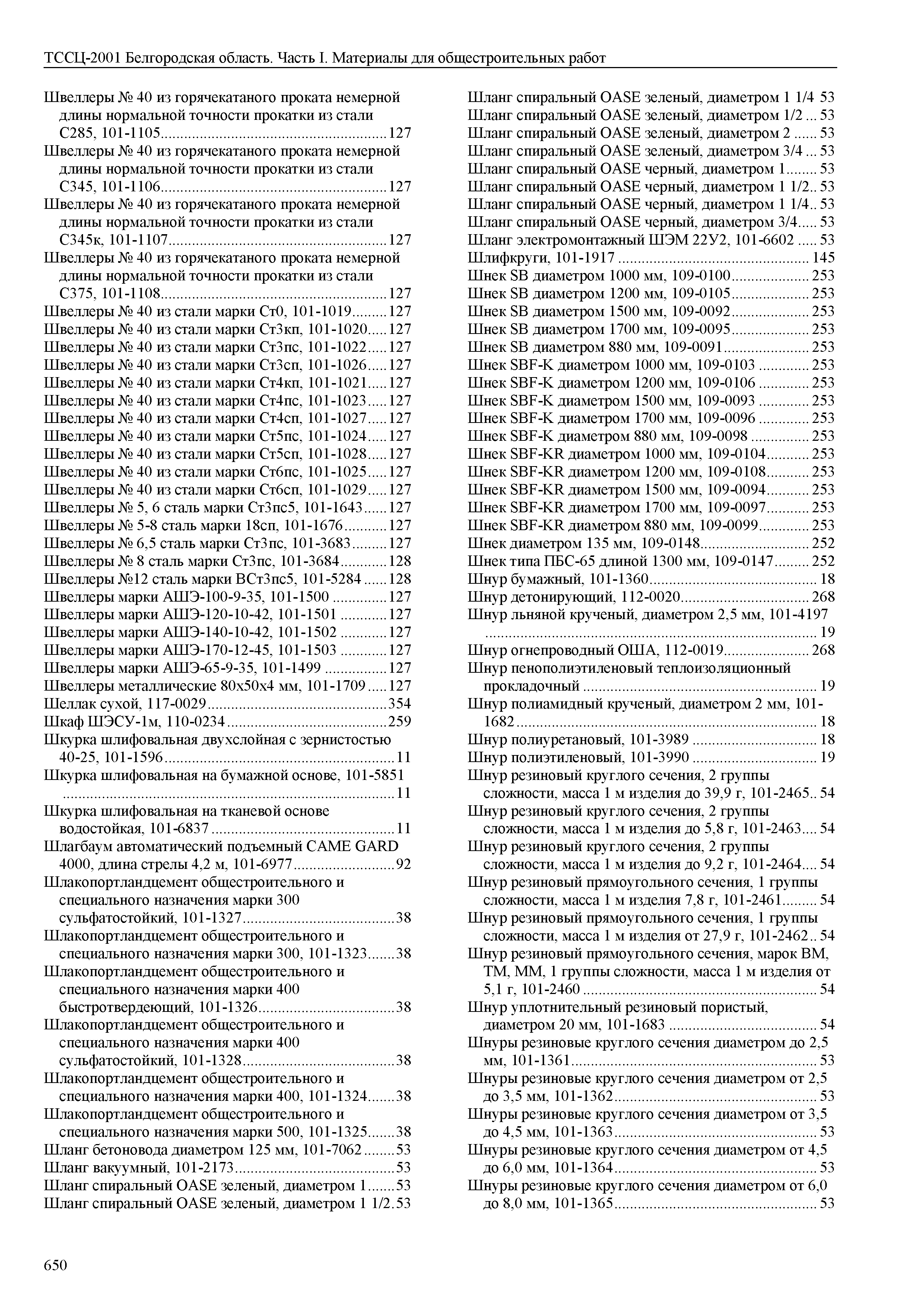 ТССЦ Белгородская область 01-2001