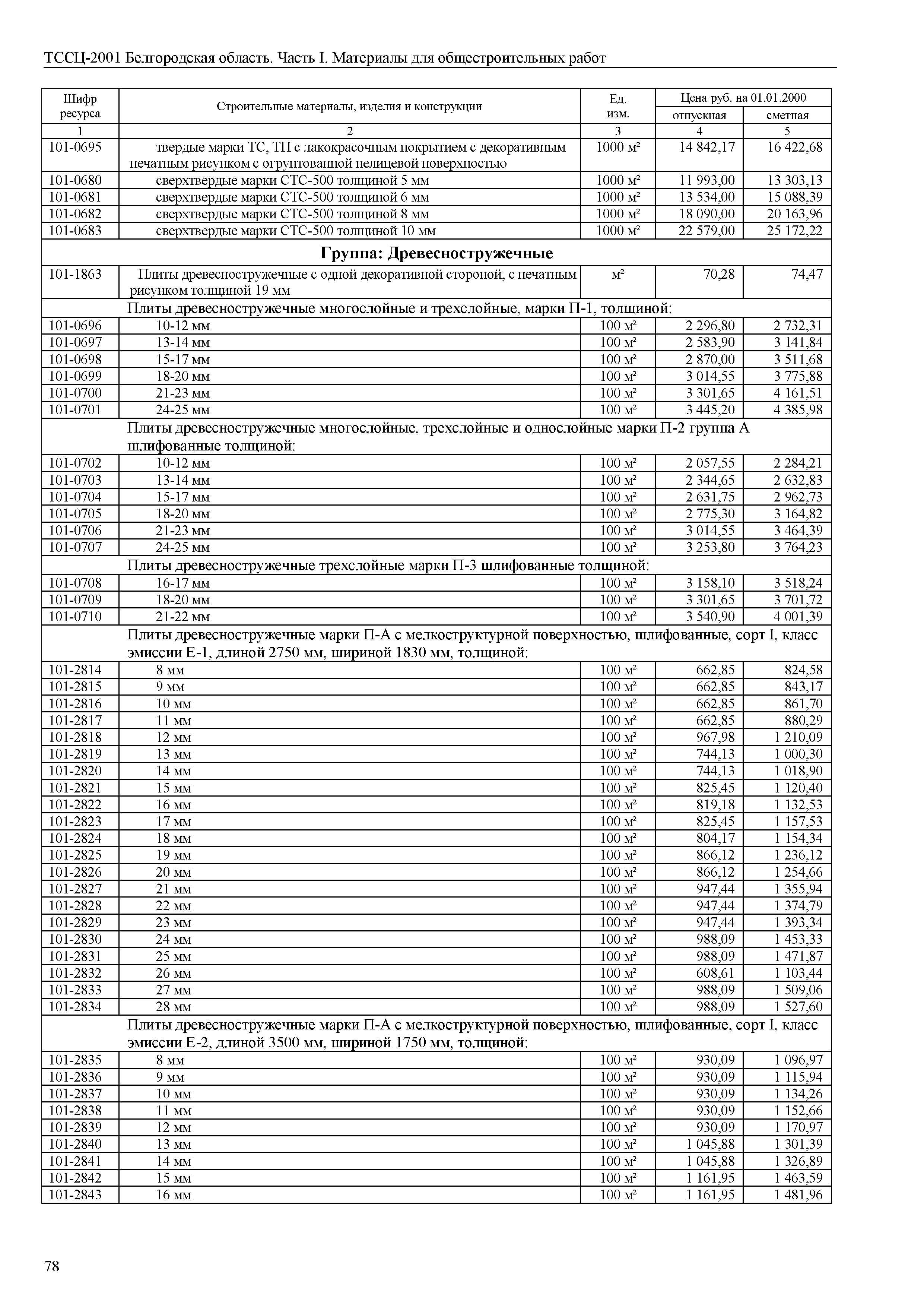 ТССЦ Белгородская область 01-2001