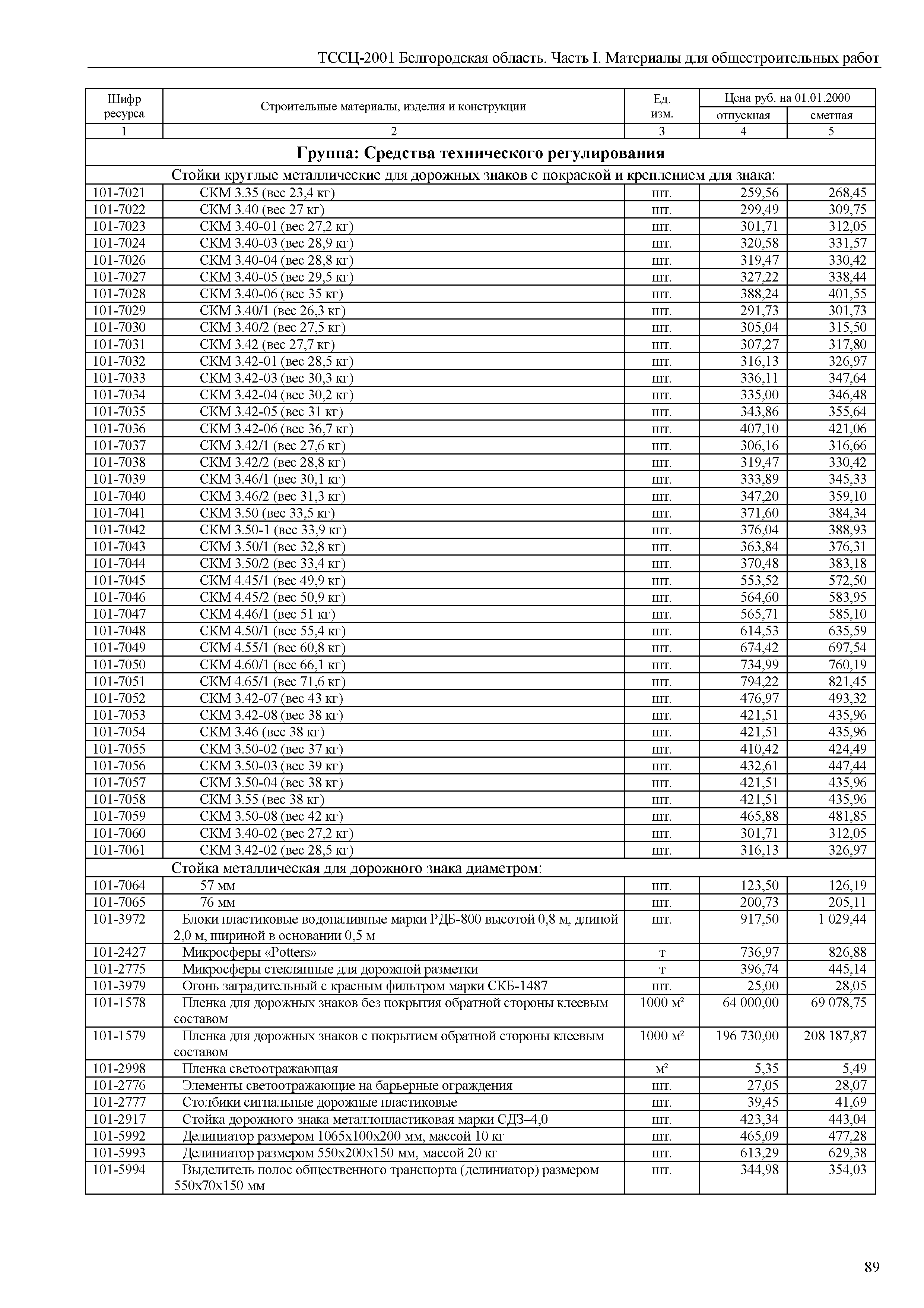 ТССЦ Белгородская область 01-2001