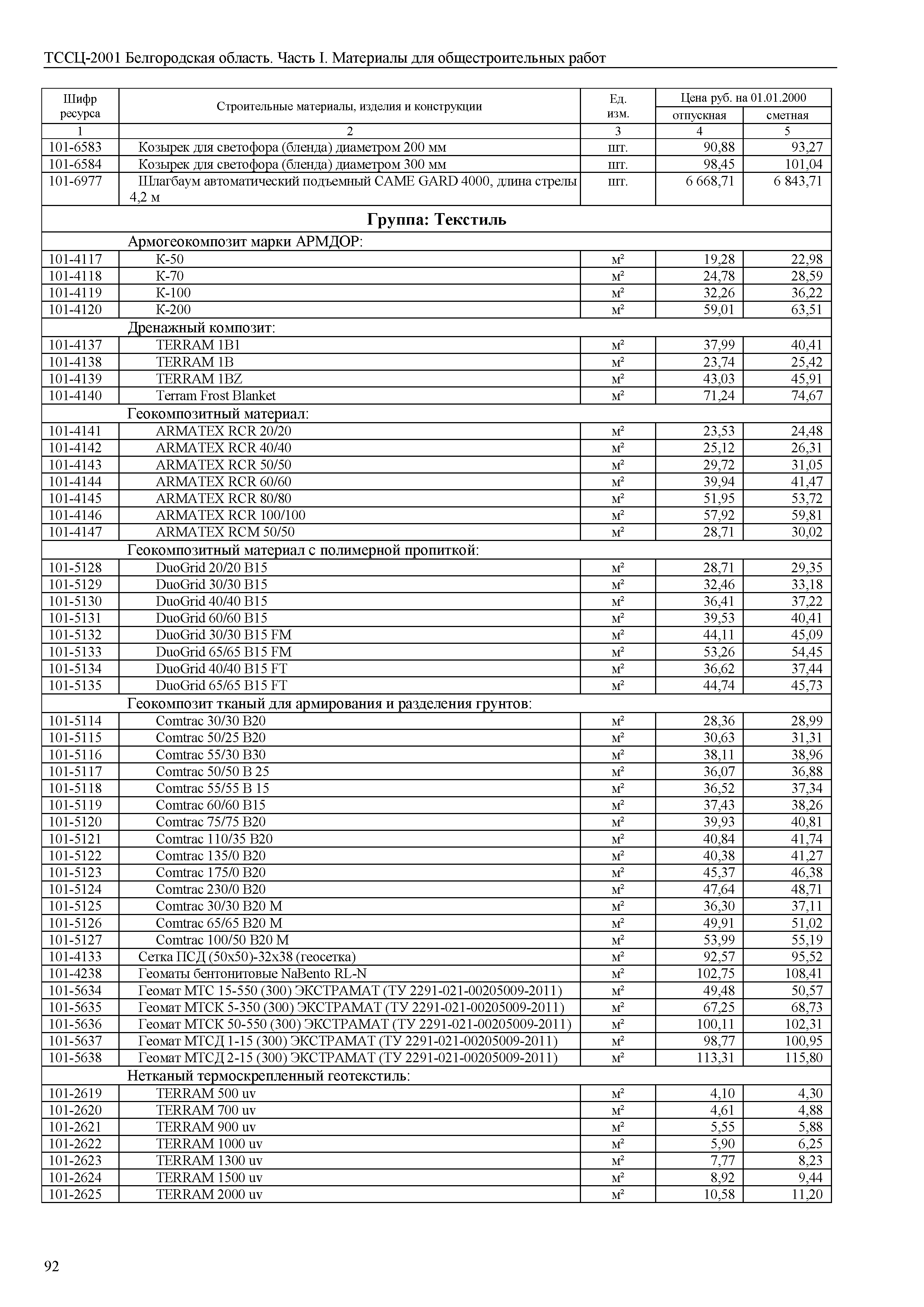 ТССЦ Белгородская область 01-2001