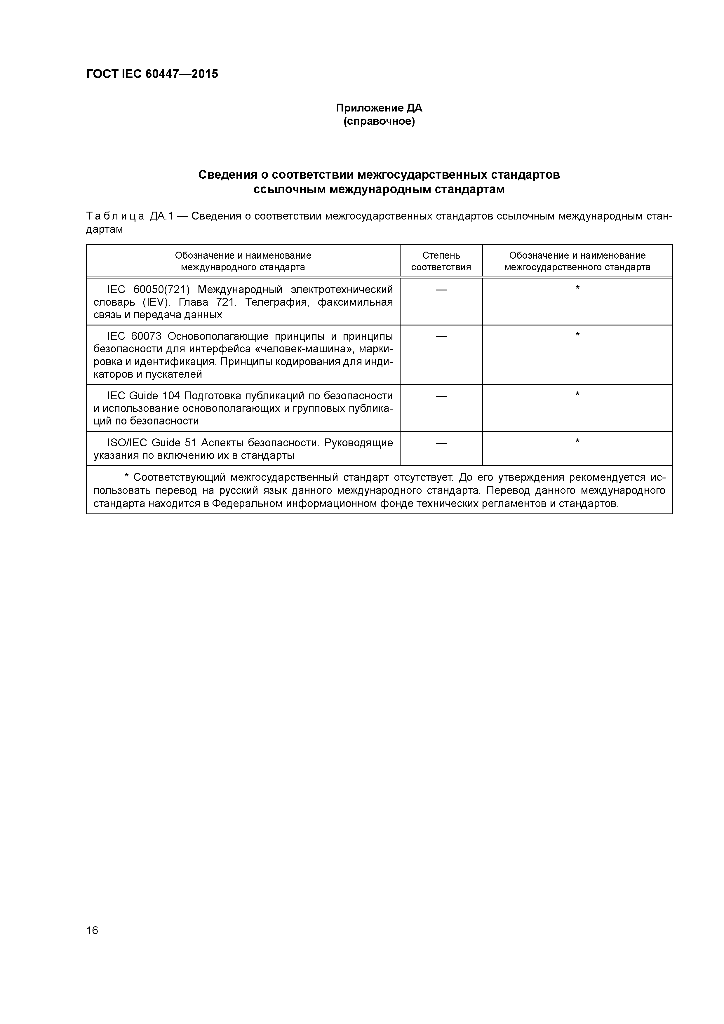 Скачать ГОСТ IEC 60447-2015 Интерфейс человек-машина. Основные принципы  безопасности, маркировка и идентификация. Принципы включения