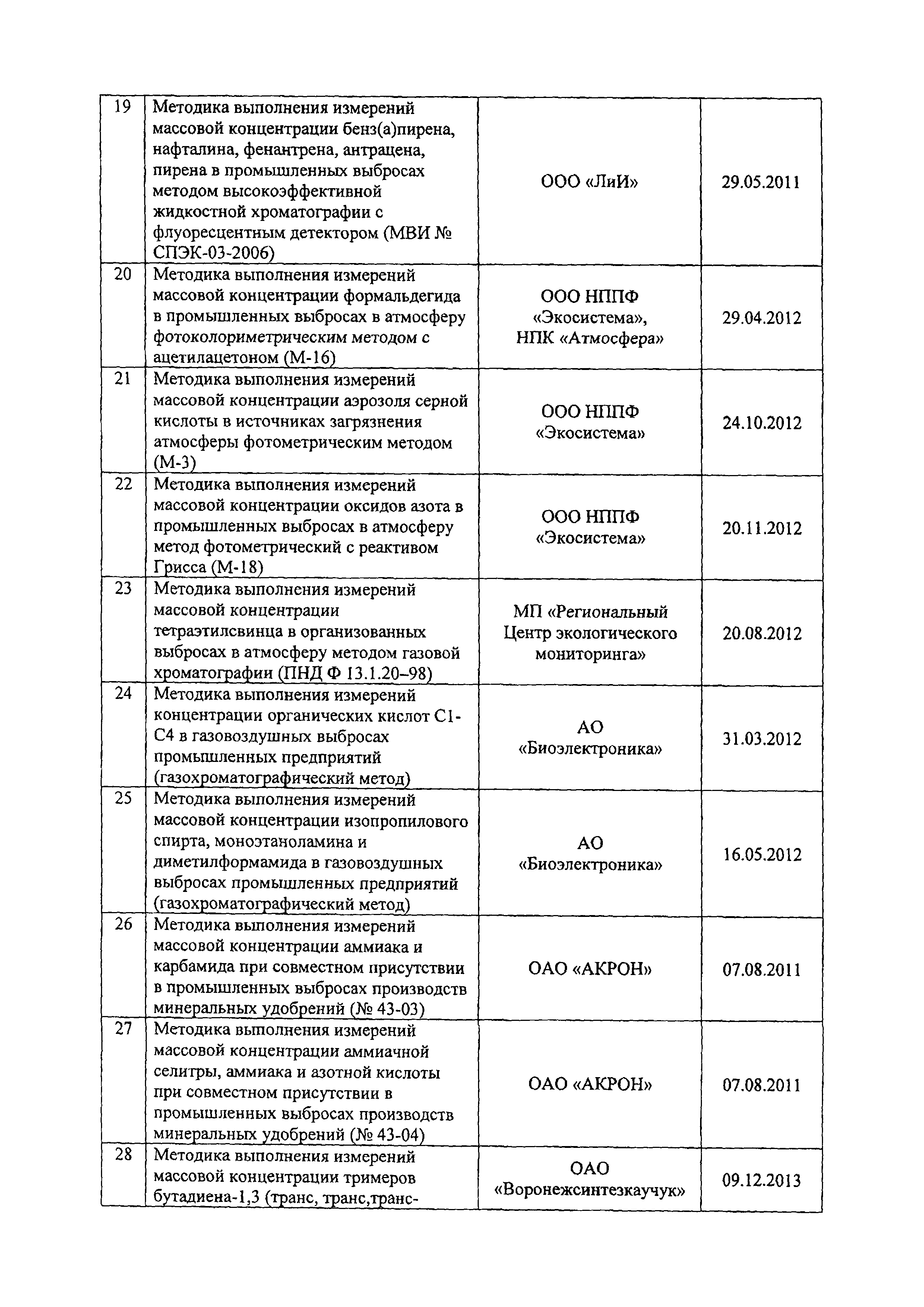 Письмо 12-46/709