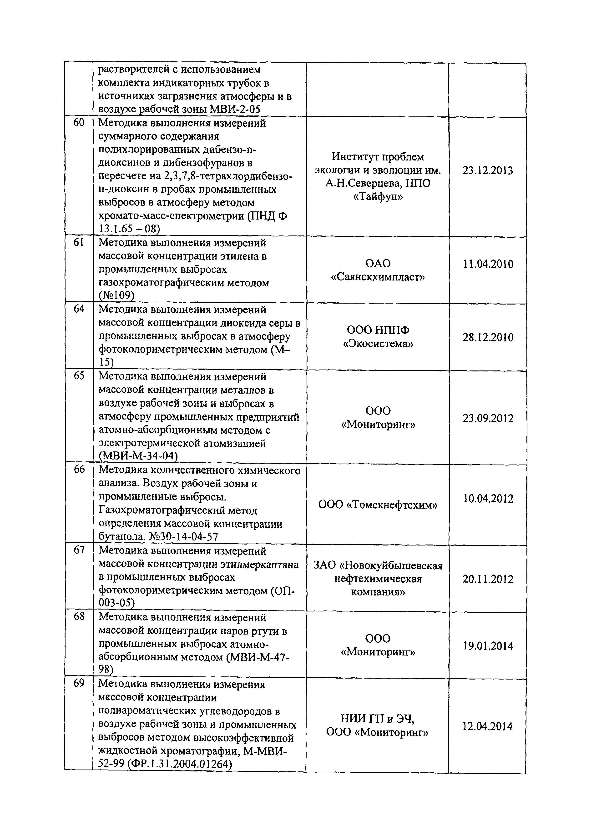 Письмо 12-46/709