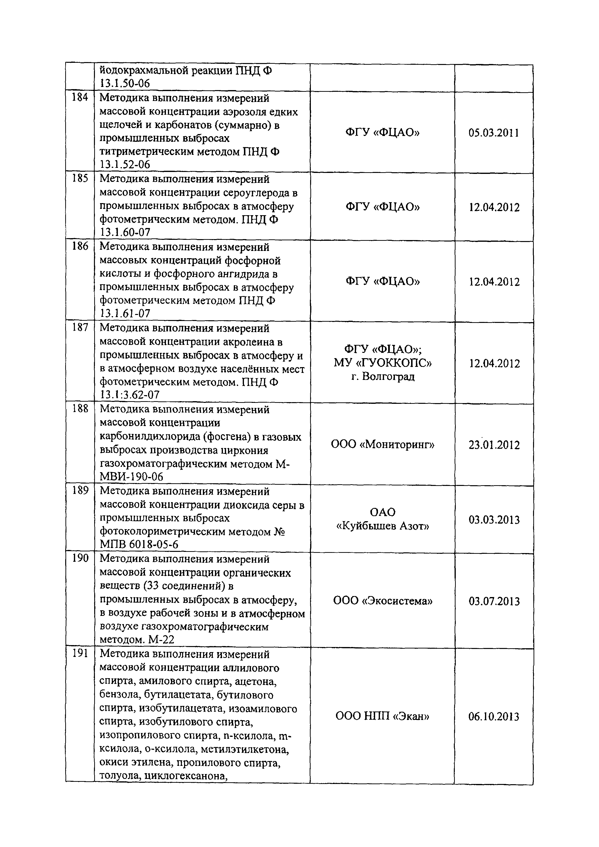 Письмо 12-46/709