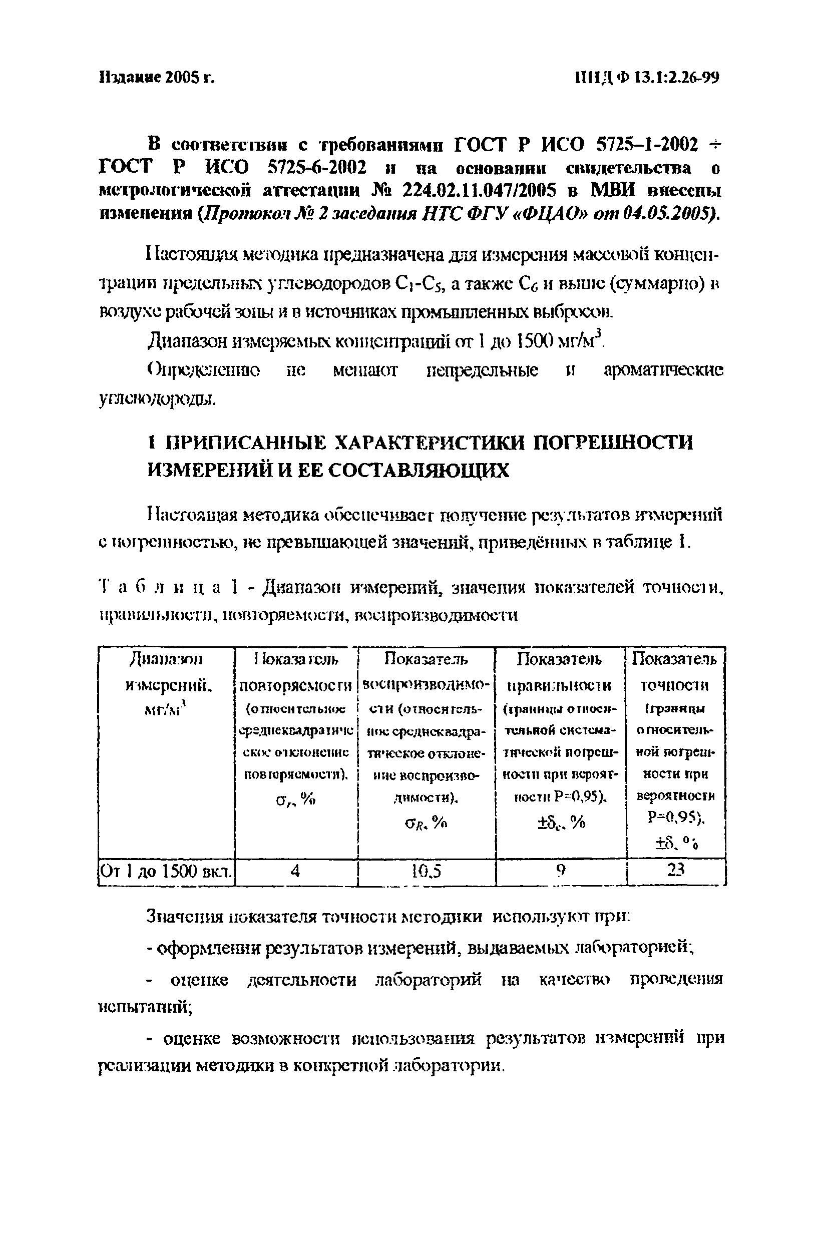 ПНД Ф 13.1:2.26-99