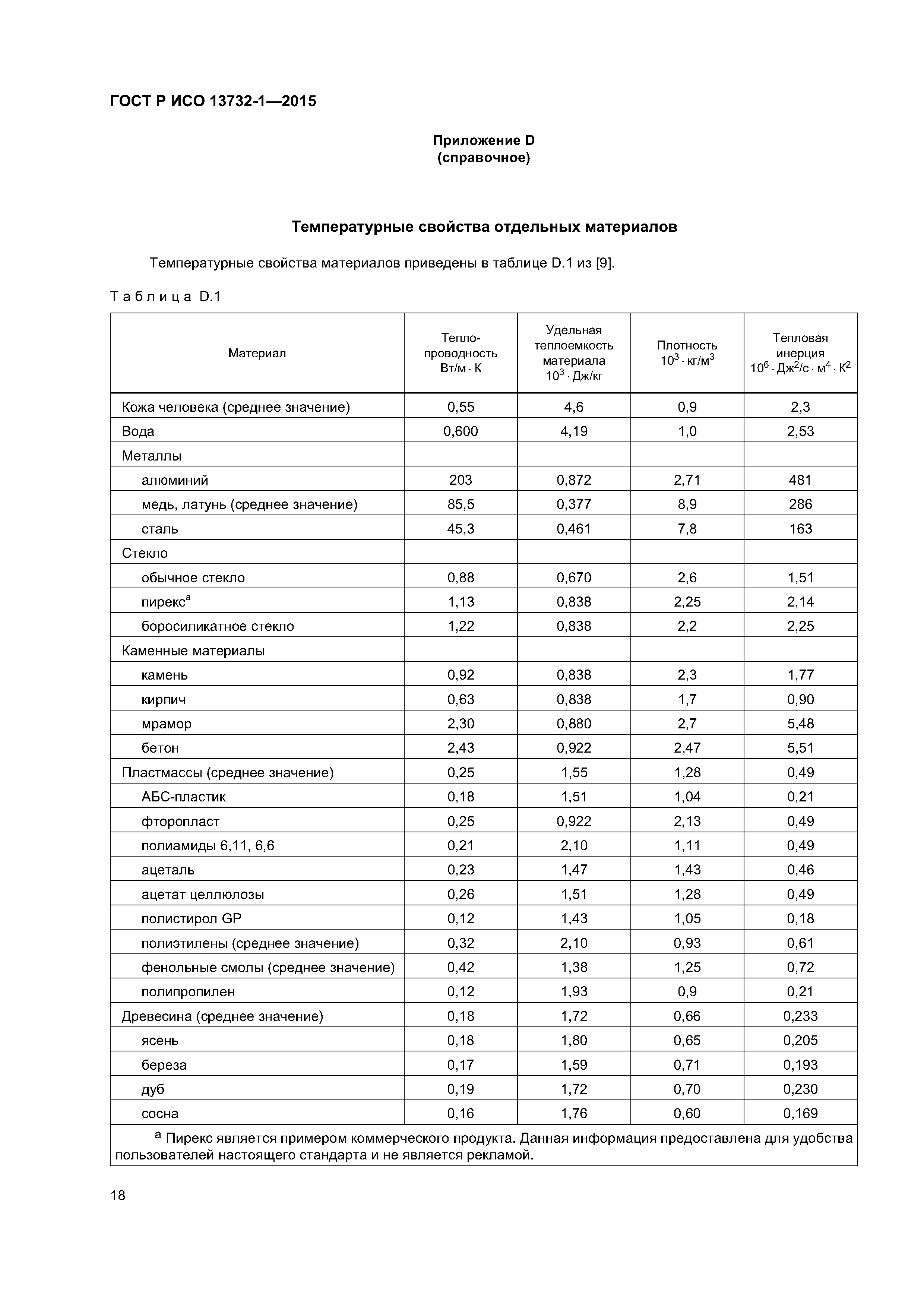 ГОСТ Р ИСО 13732-1-2015