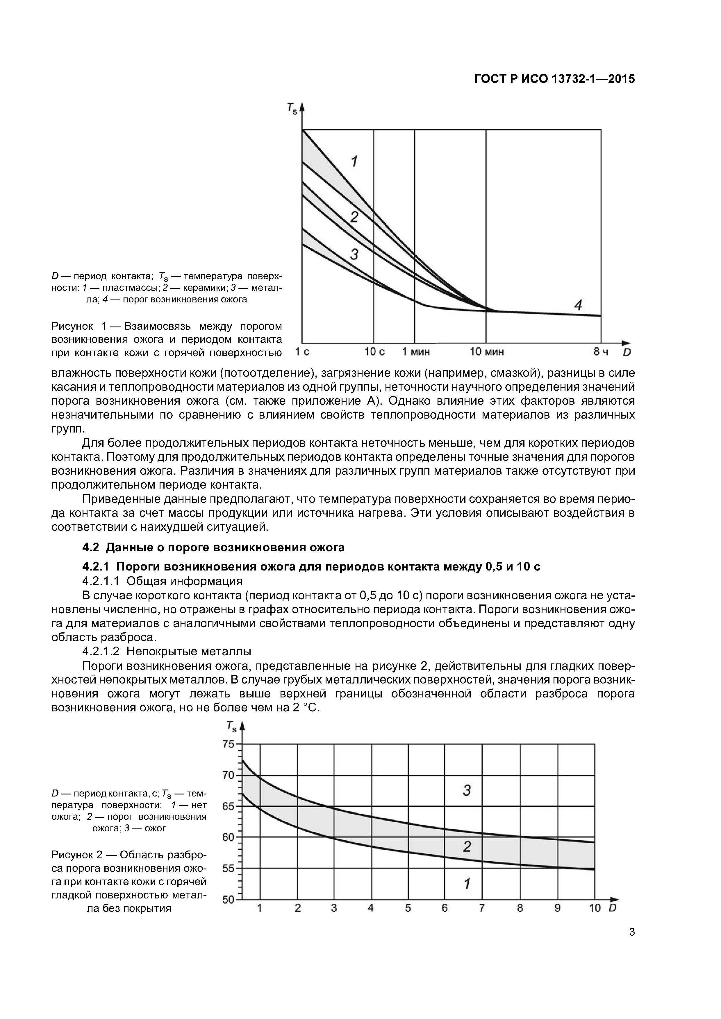 ГОСТ Р ИСО 13732-1-2015