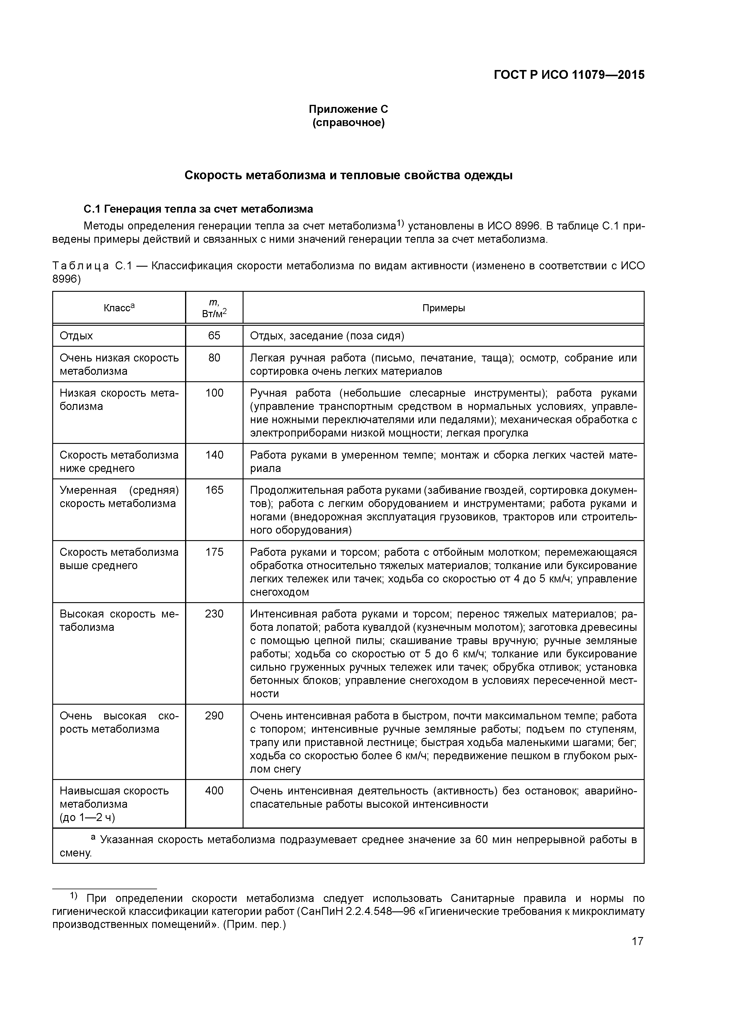 ГОСТ Р ИСО 11079-2015