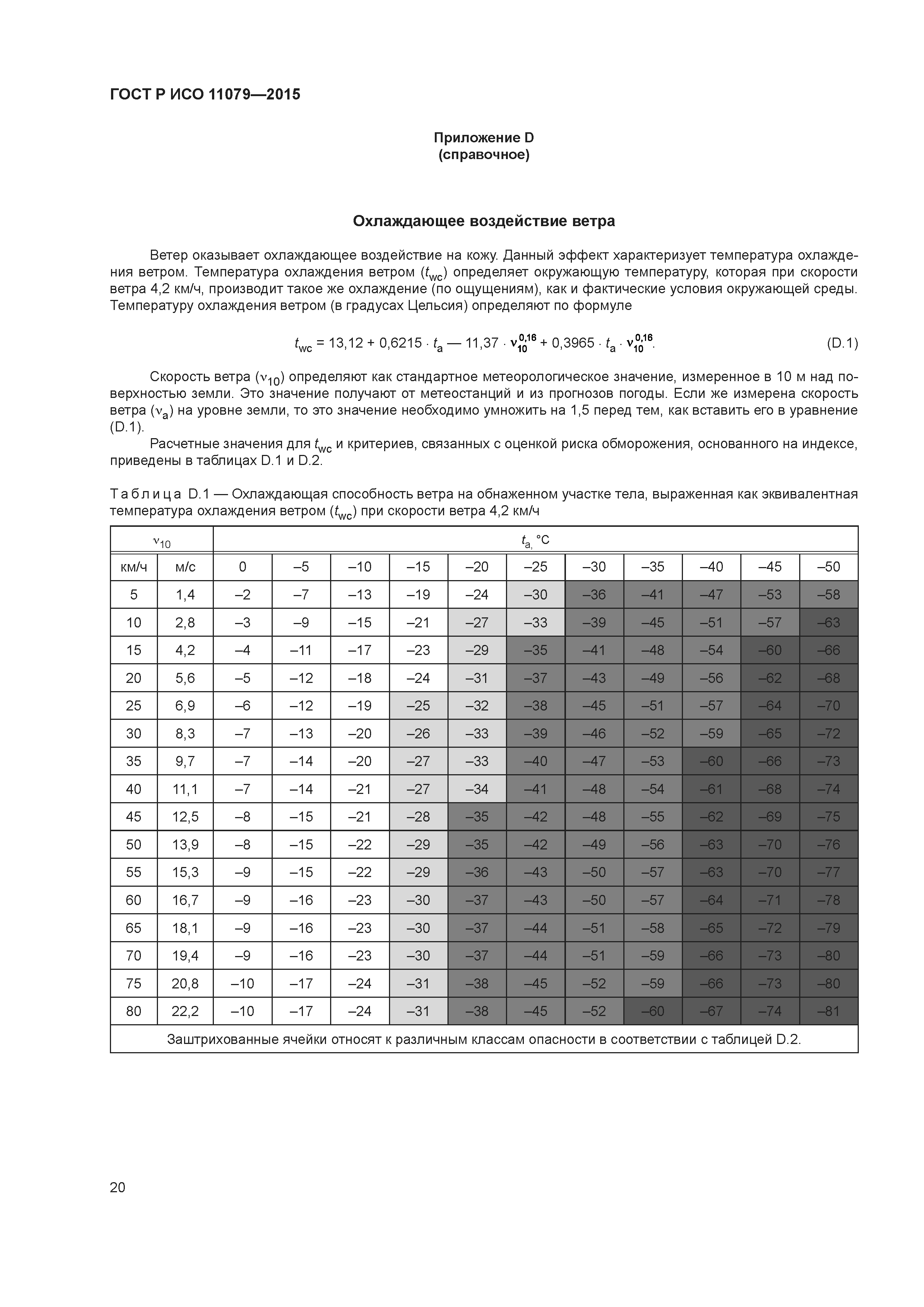 ГОСТ Р ИСО 11079-2015