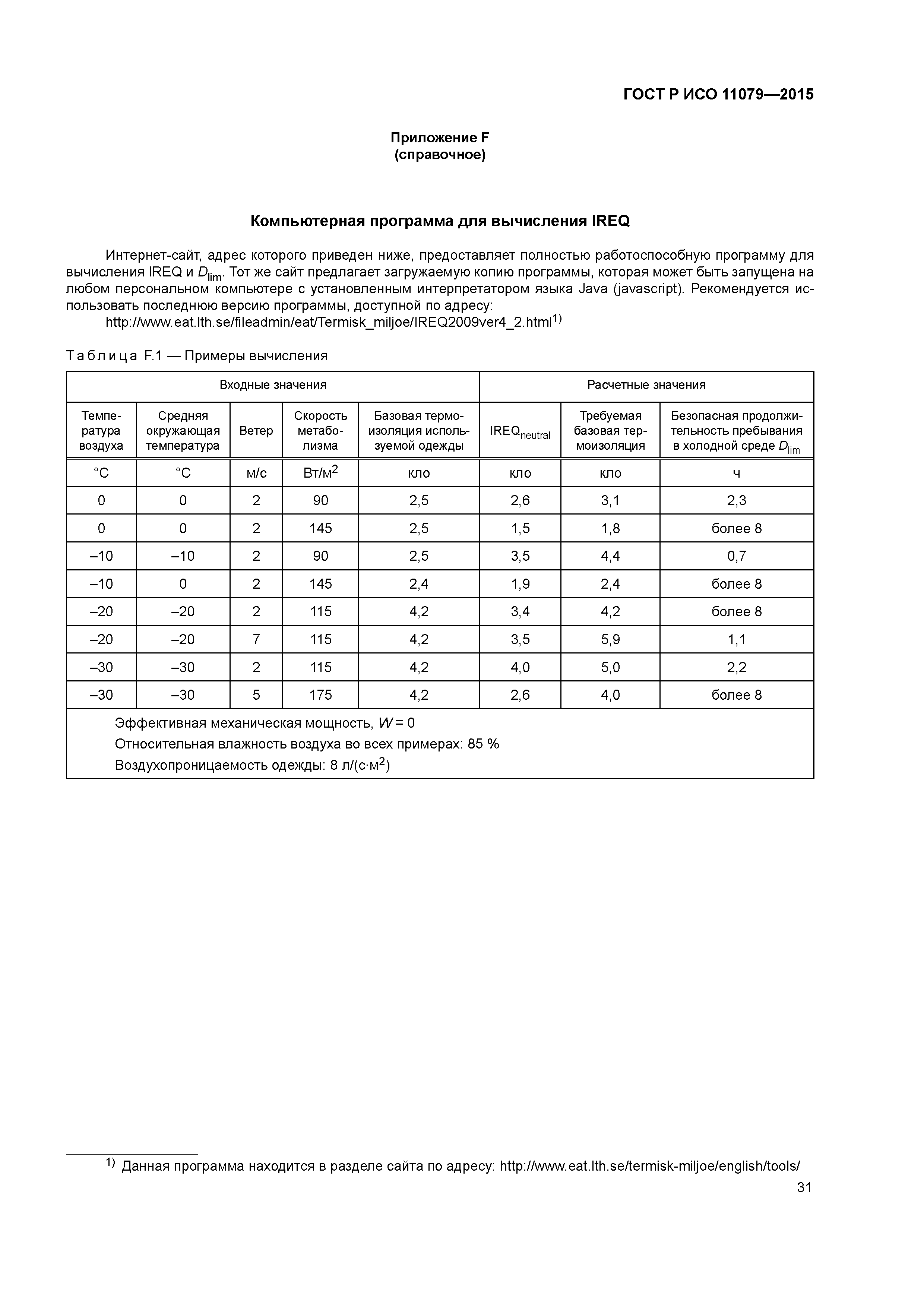 ГОСТ Р ИСО 11079-2015