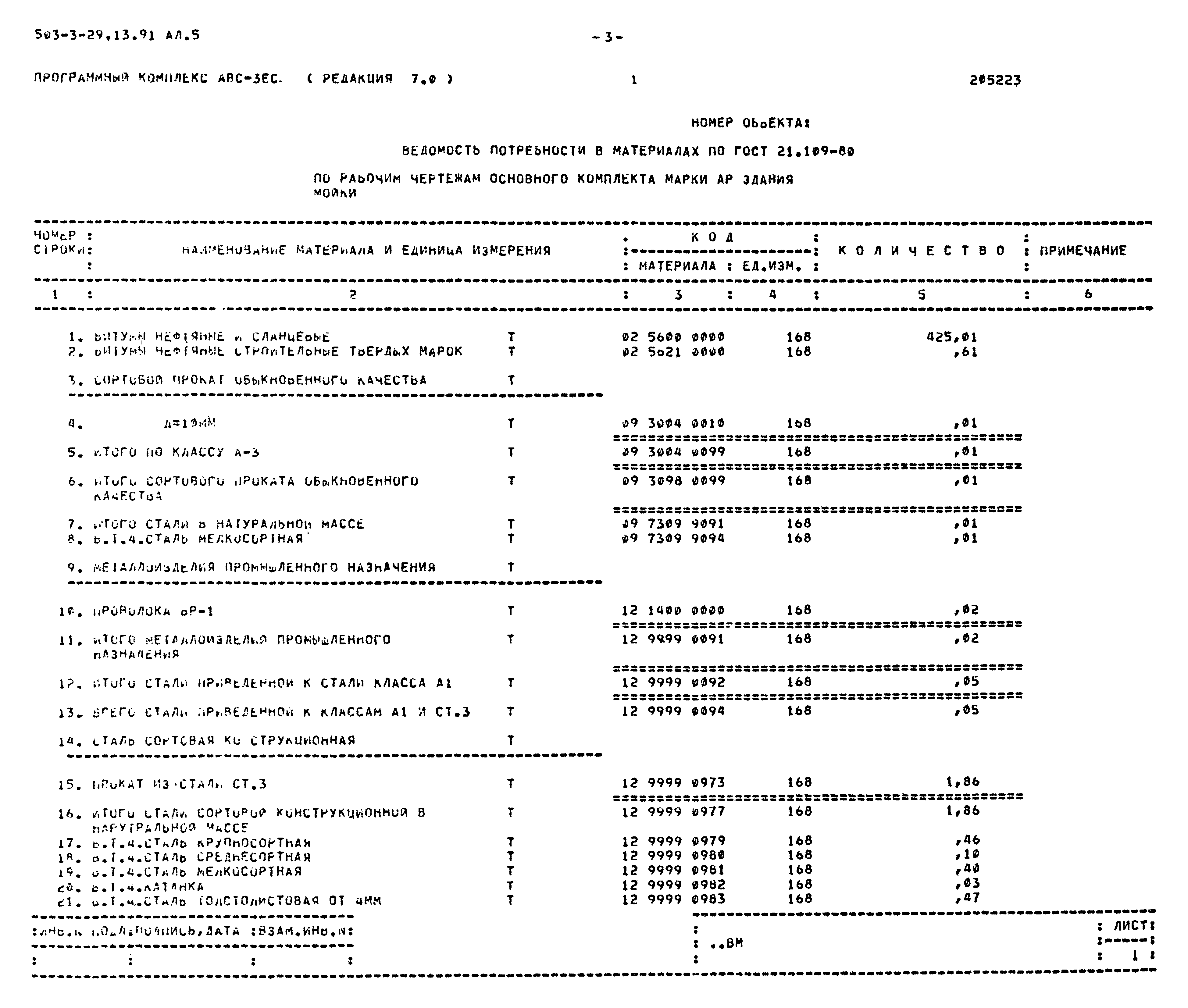 Типовой проект 503-3-29.13.91