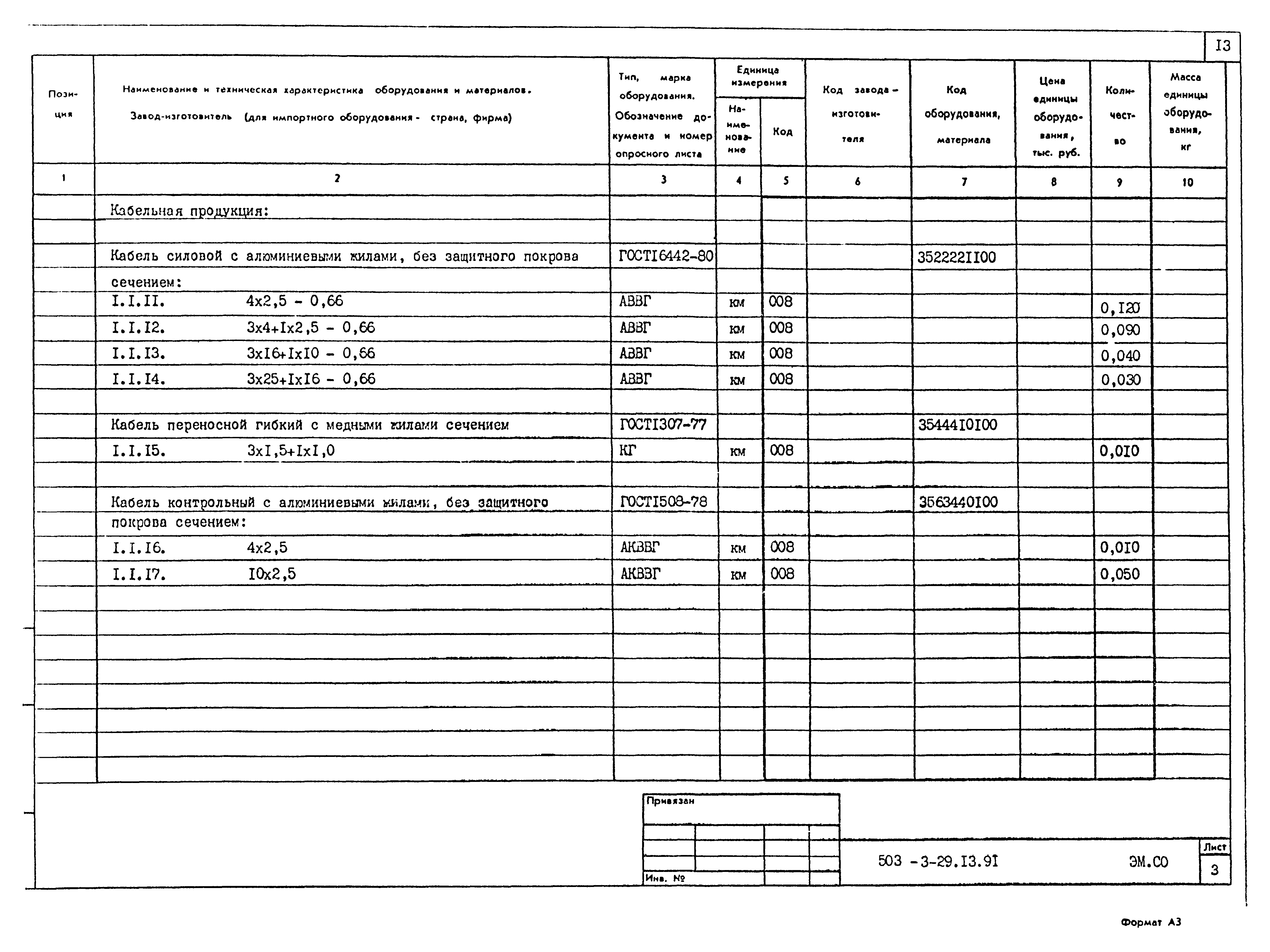 Типовой проект 503-3-29.13.91