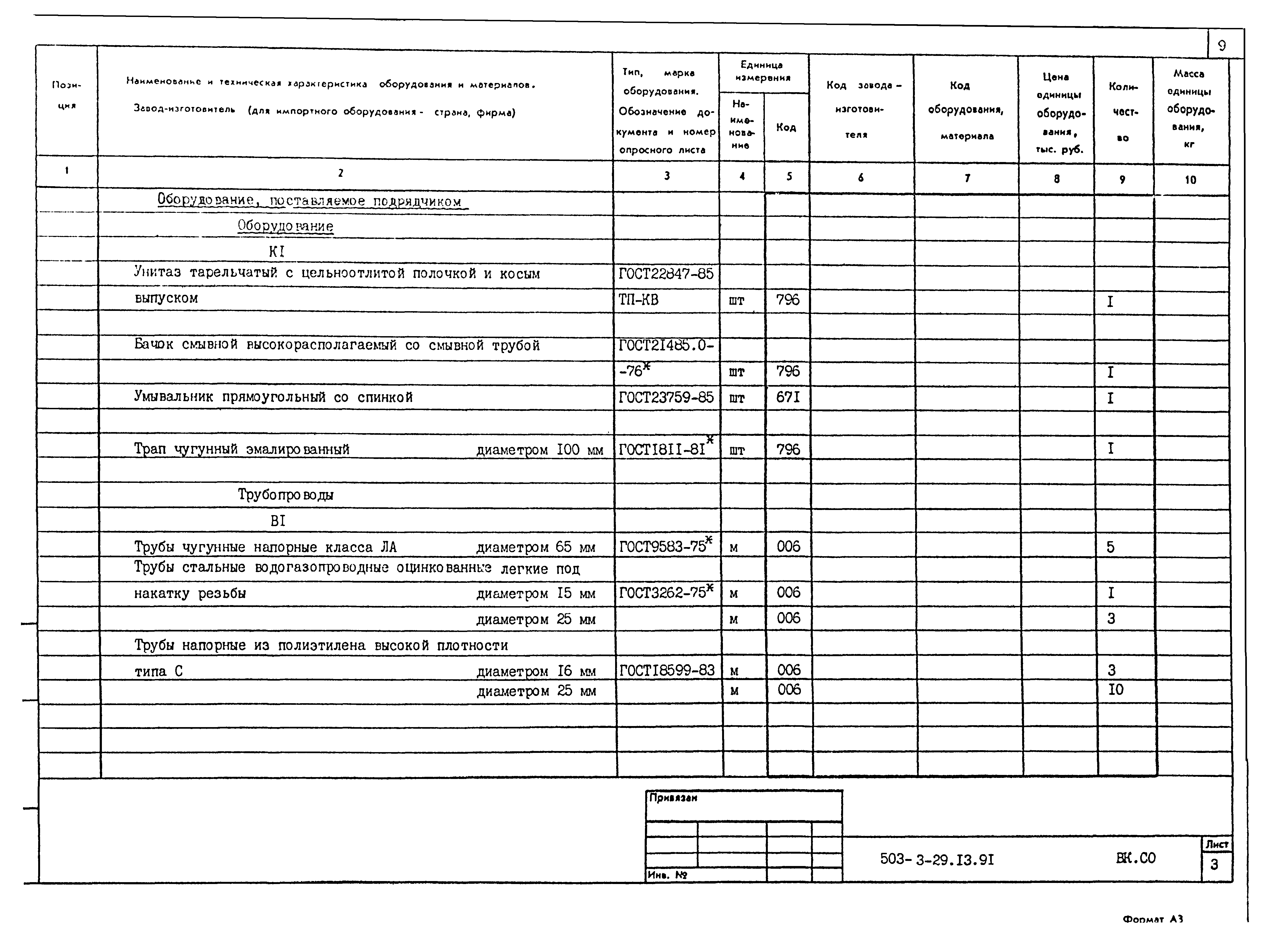Типовой проект 503-3-29.13.91