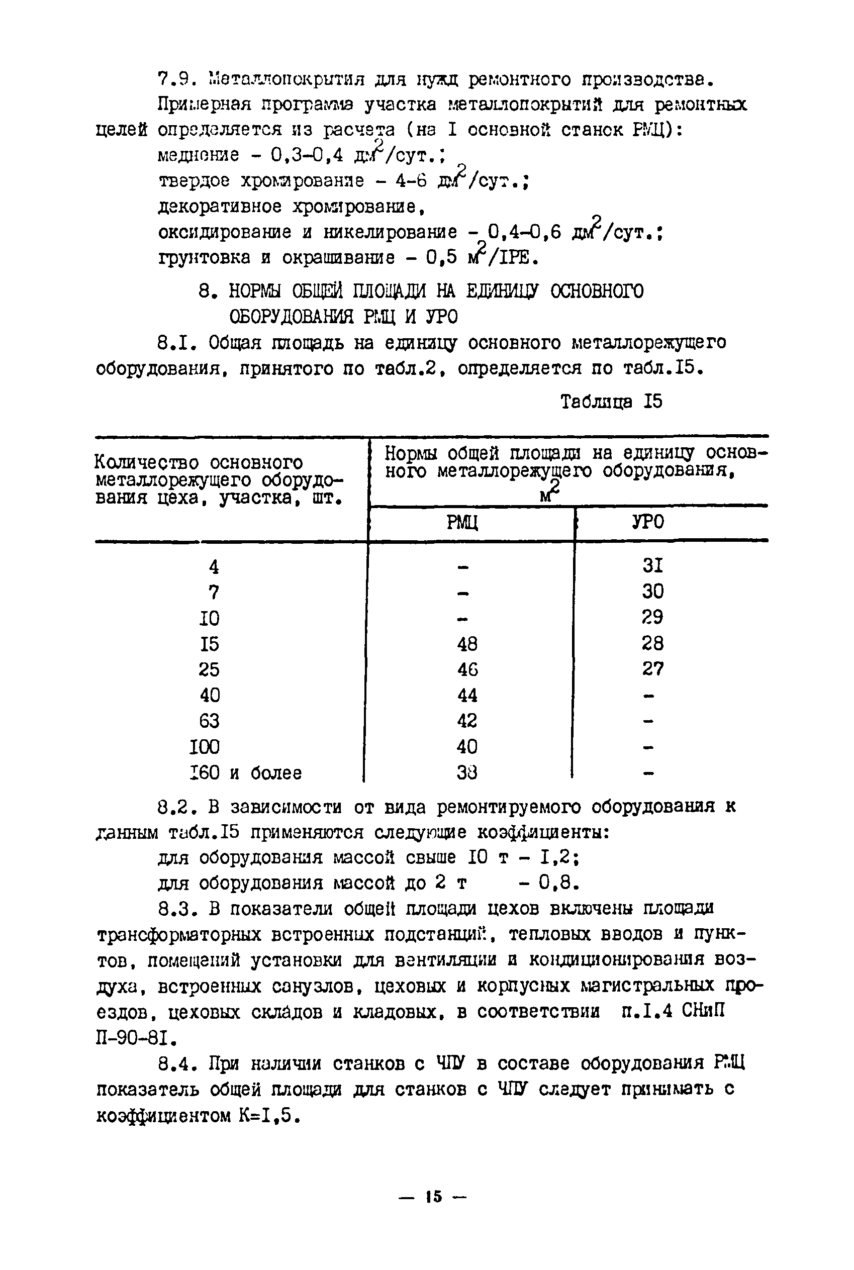 ОНТП 09-85