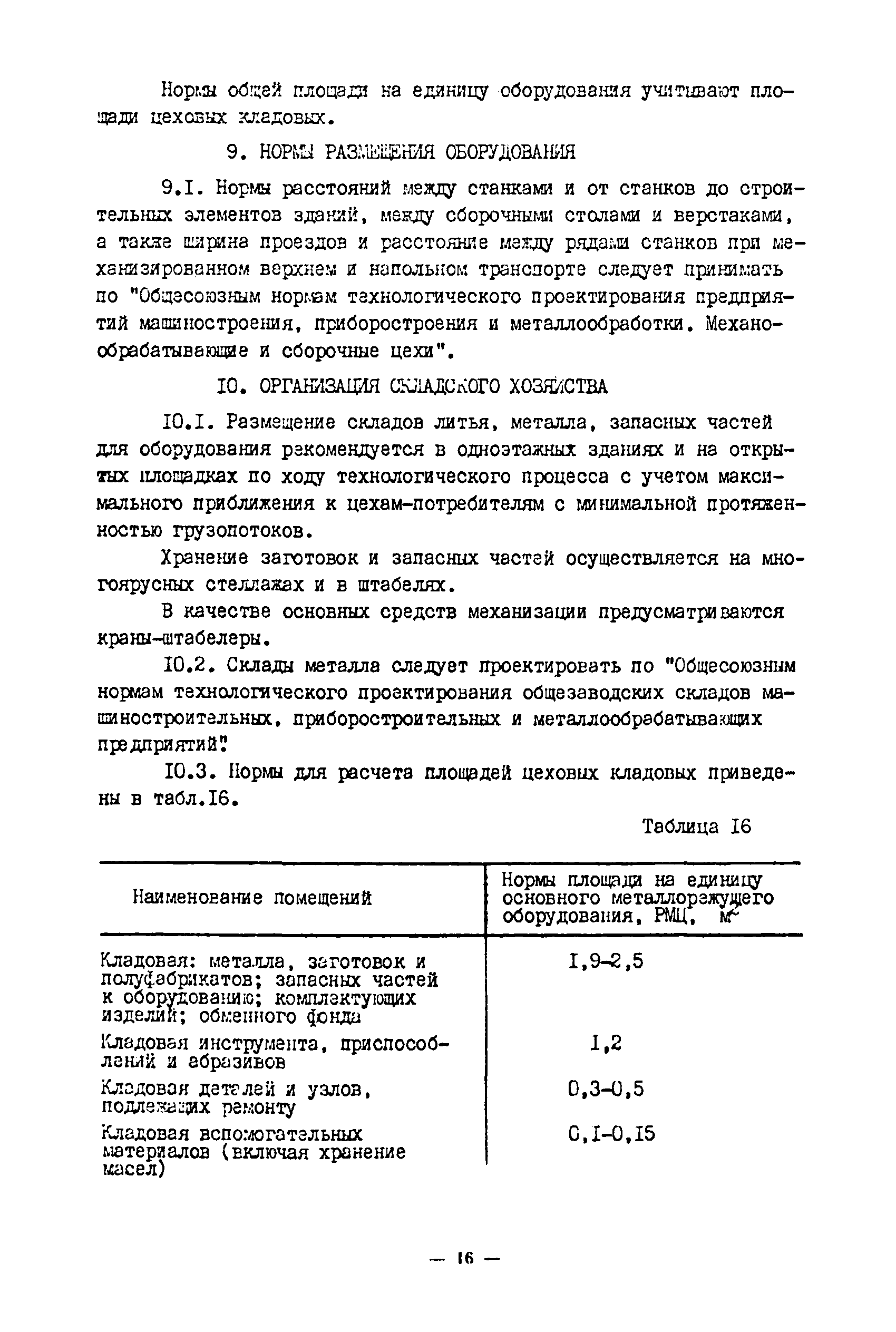 ОНТП 09-85