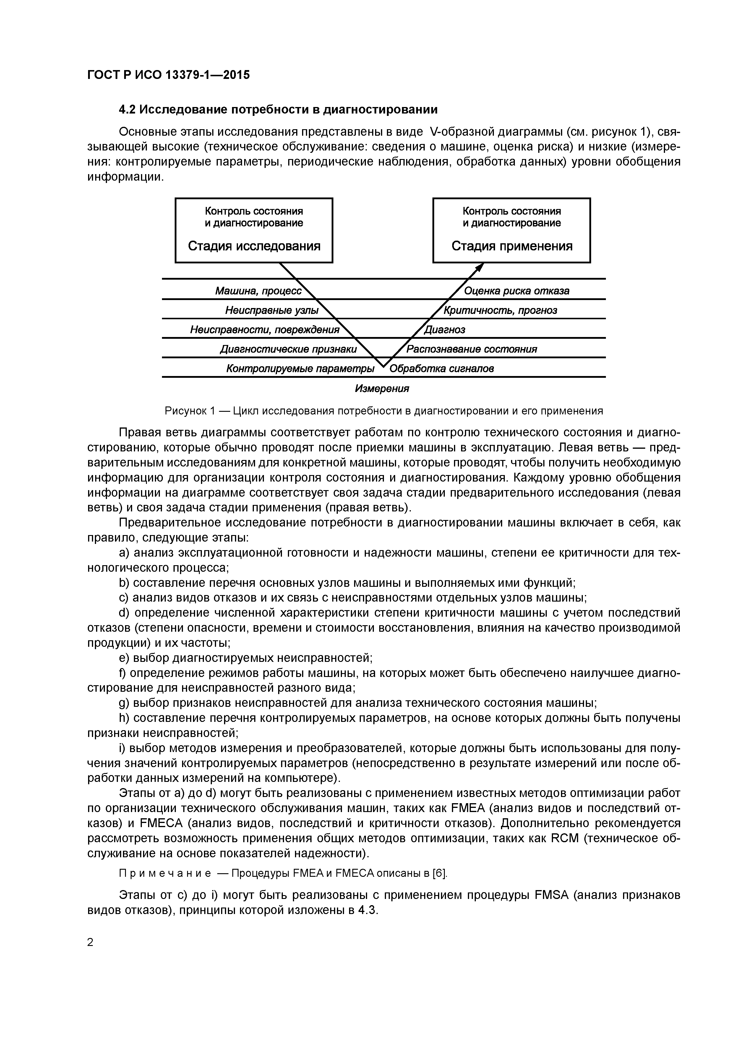 Скачать ГОСТ Р ИСО 13379-1-2015 Контроль состояния и диагностика машин.  Методы интерпретации данных и диагностирования. Часть 1. Общее руководство