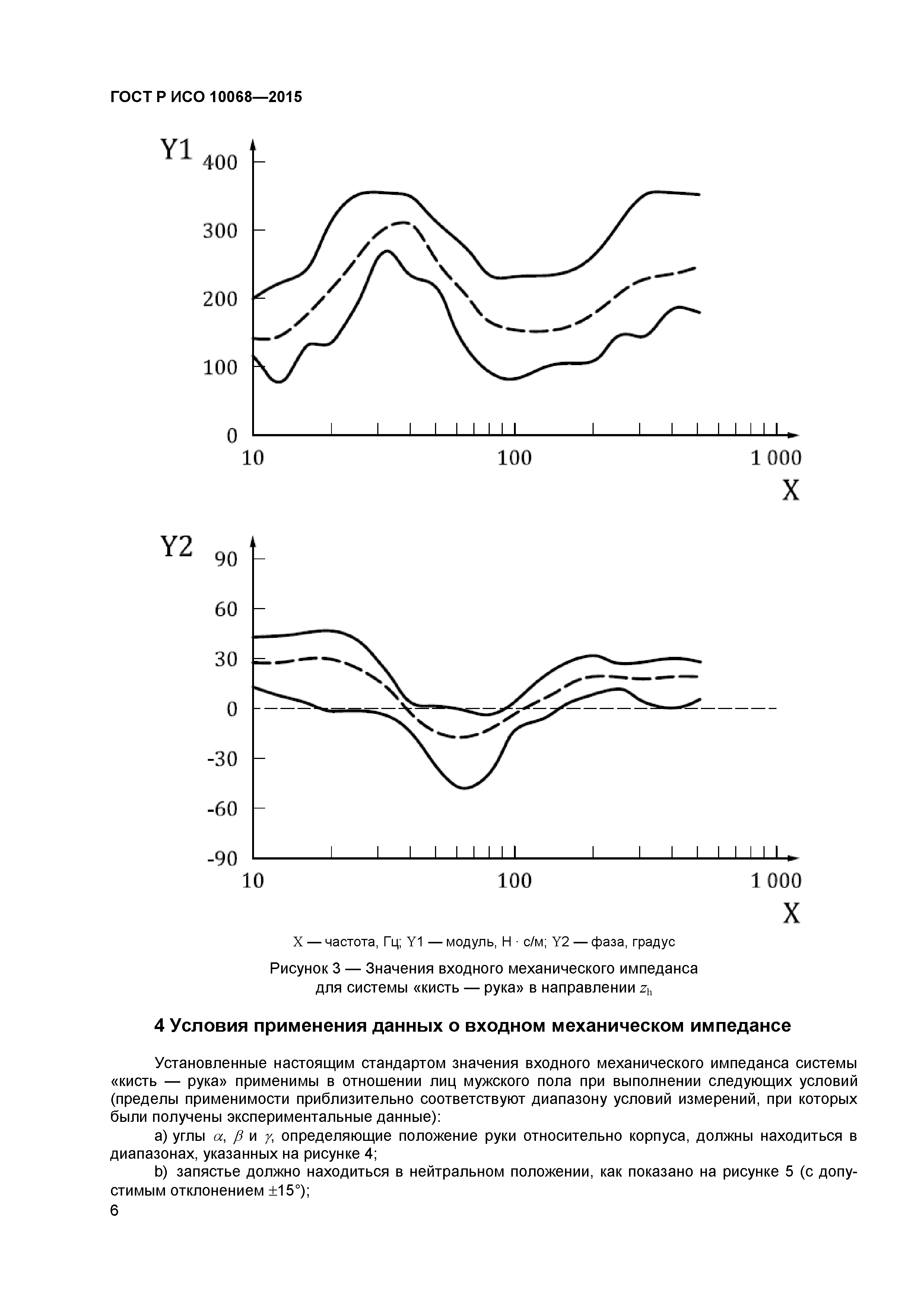 ГОСТ Р ИСО 10068-2015