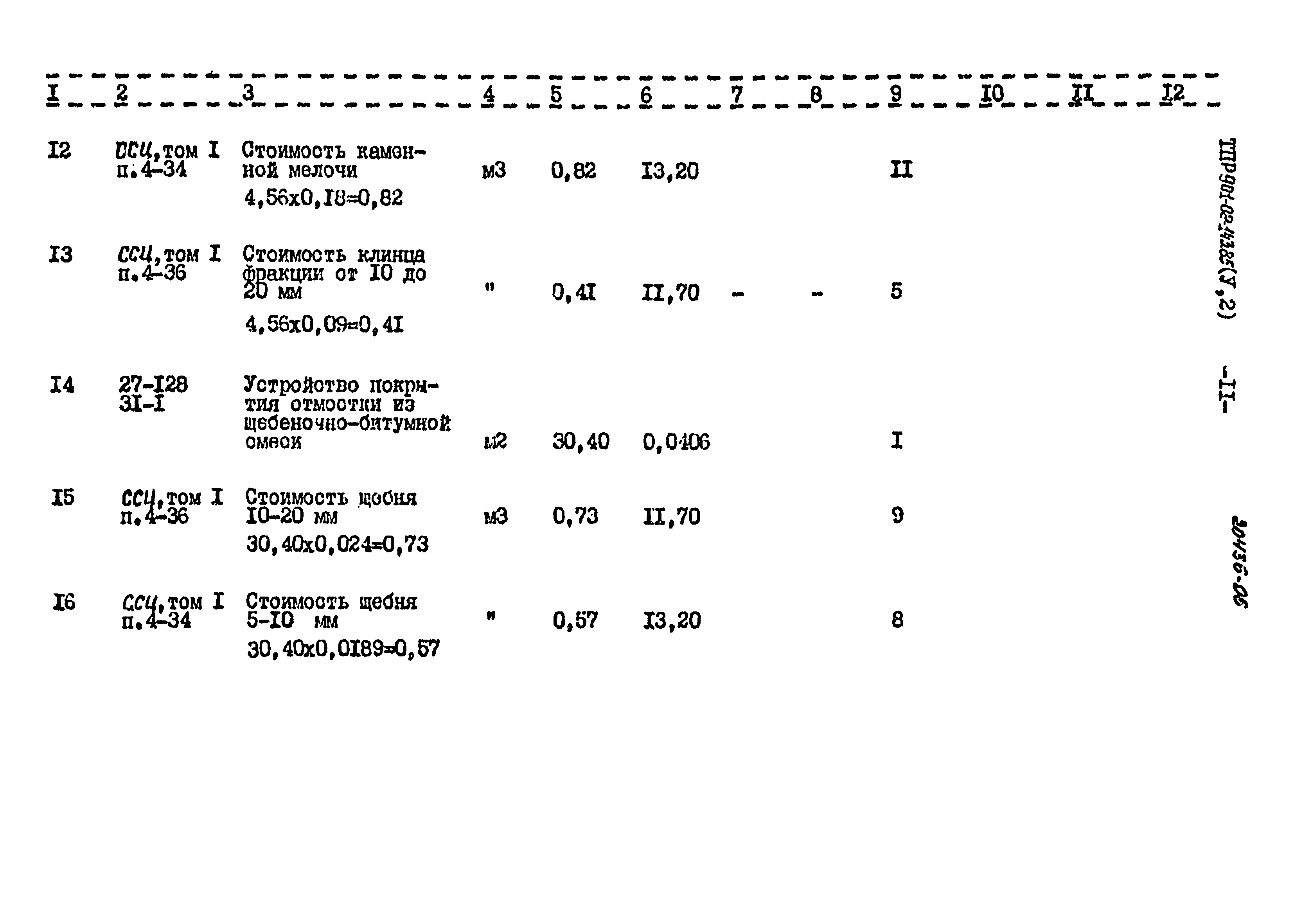 Типовые проектные решения 901-02-143.85