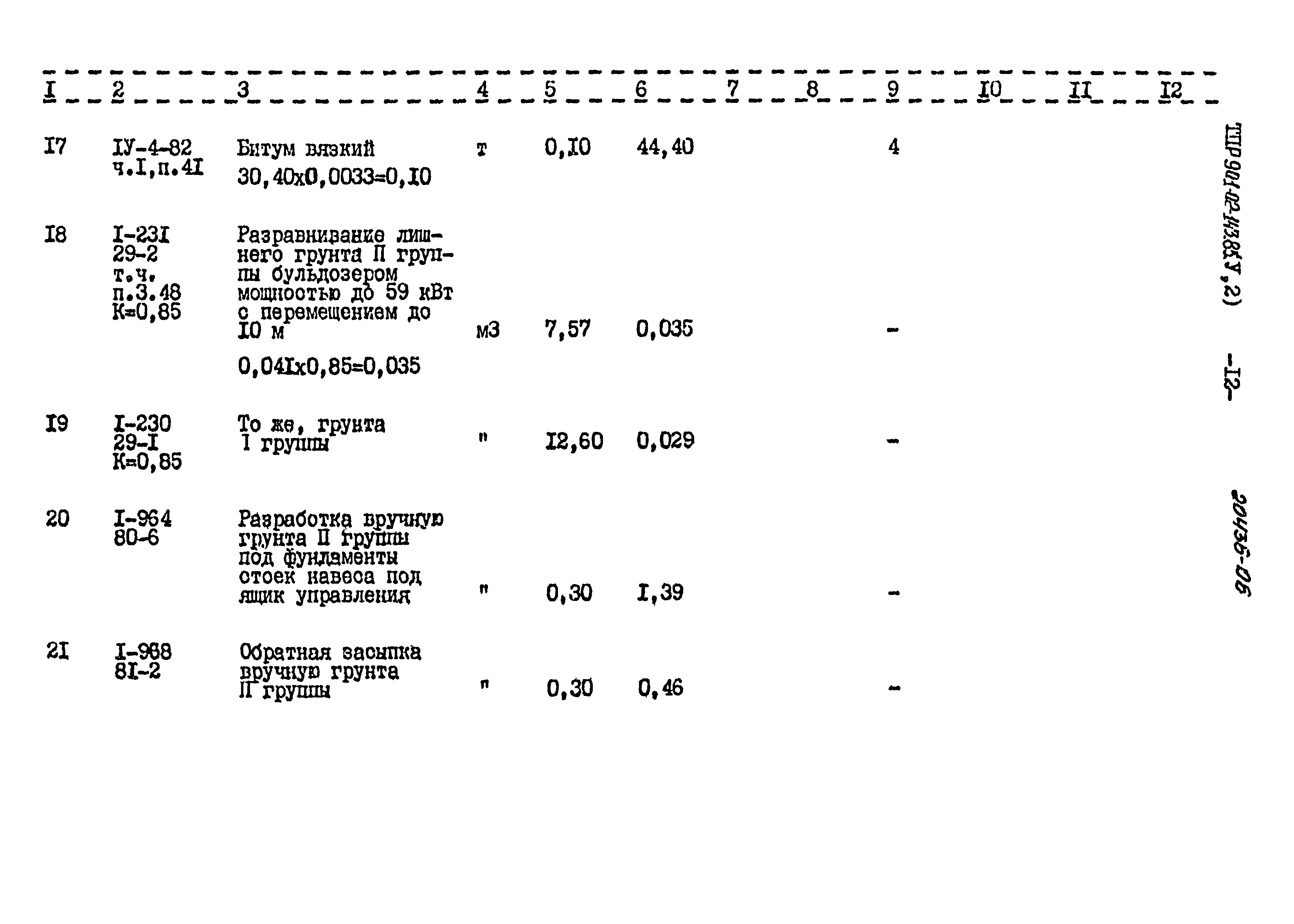 Типовые проектные решения 901-02-143.85