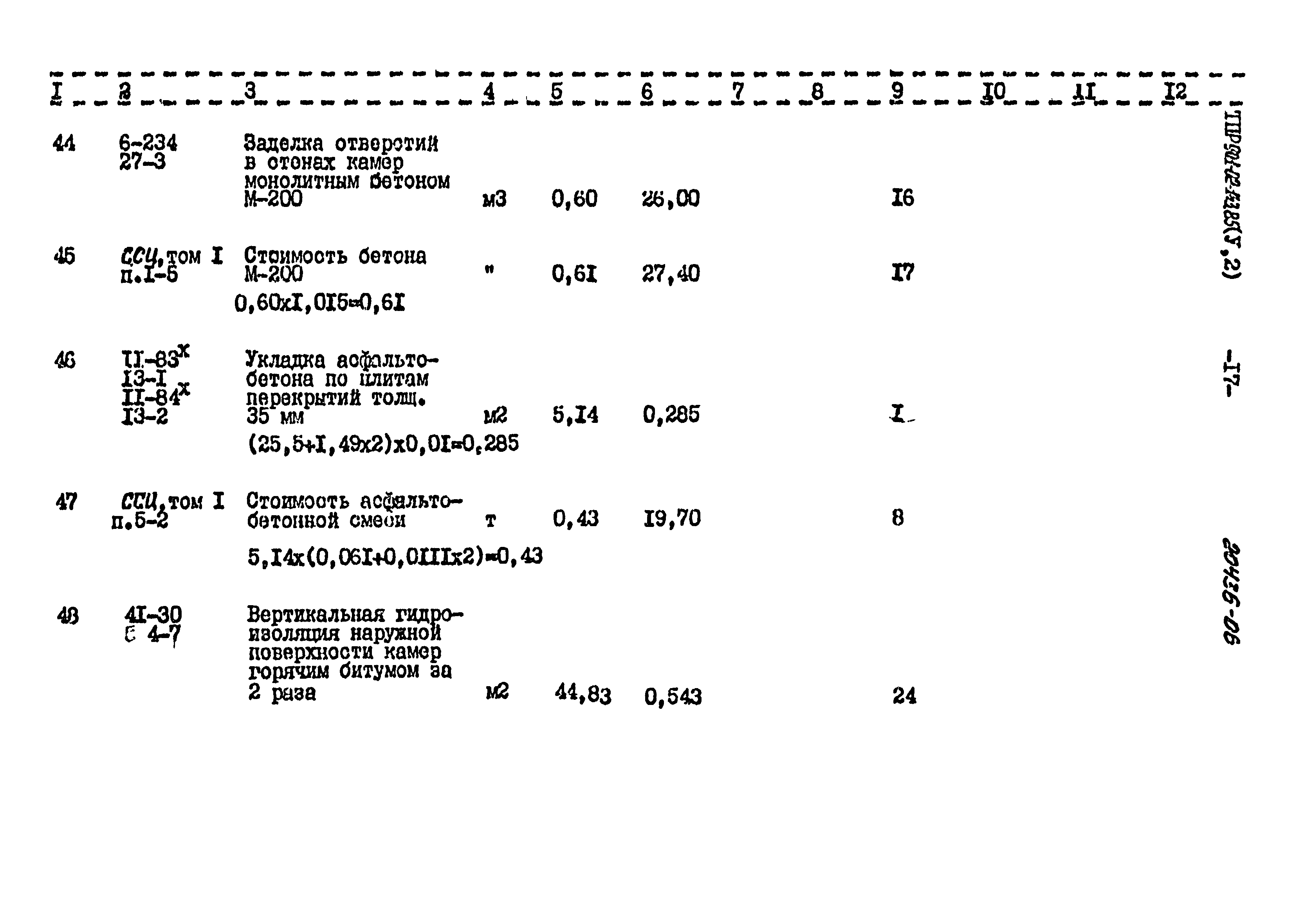 Типовые проектные решения 901-02-143.85