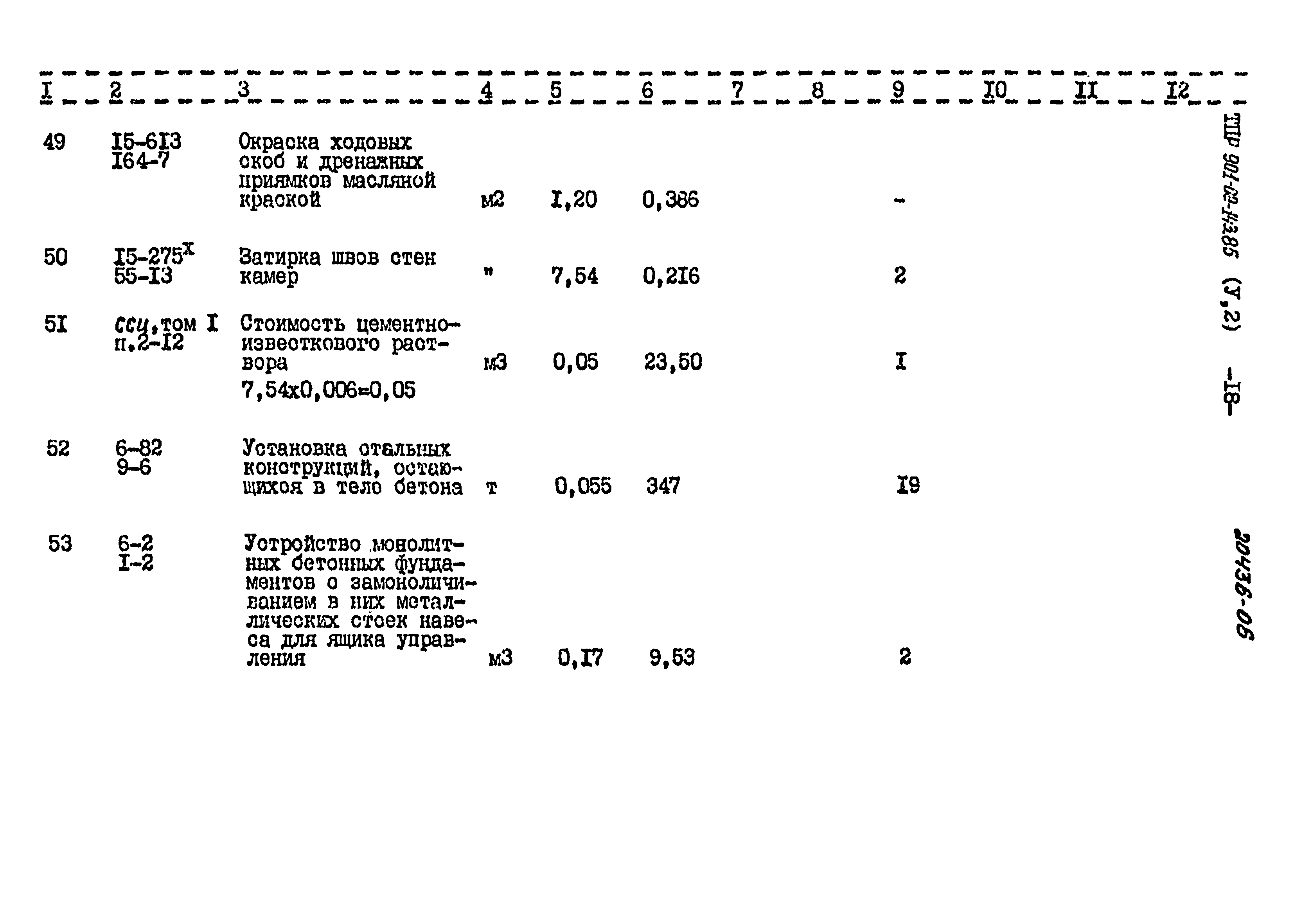 Типовые проектные решения 901-02-143.85