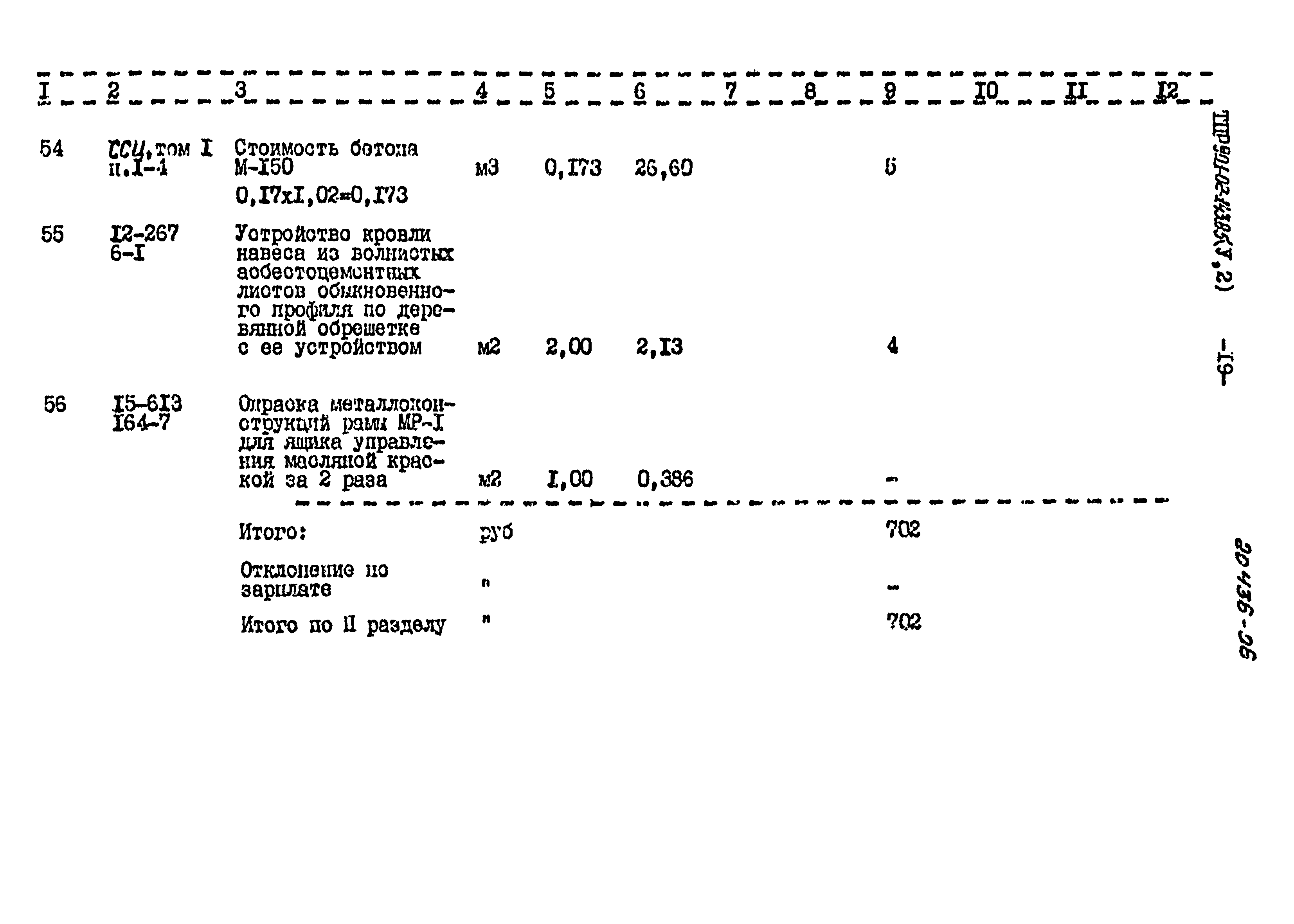 Типовые проектные решения 901-02-143.85