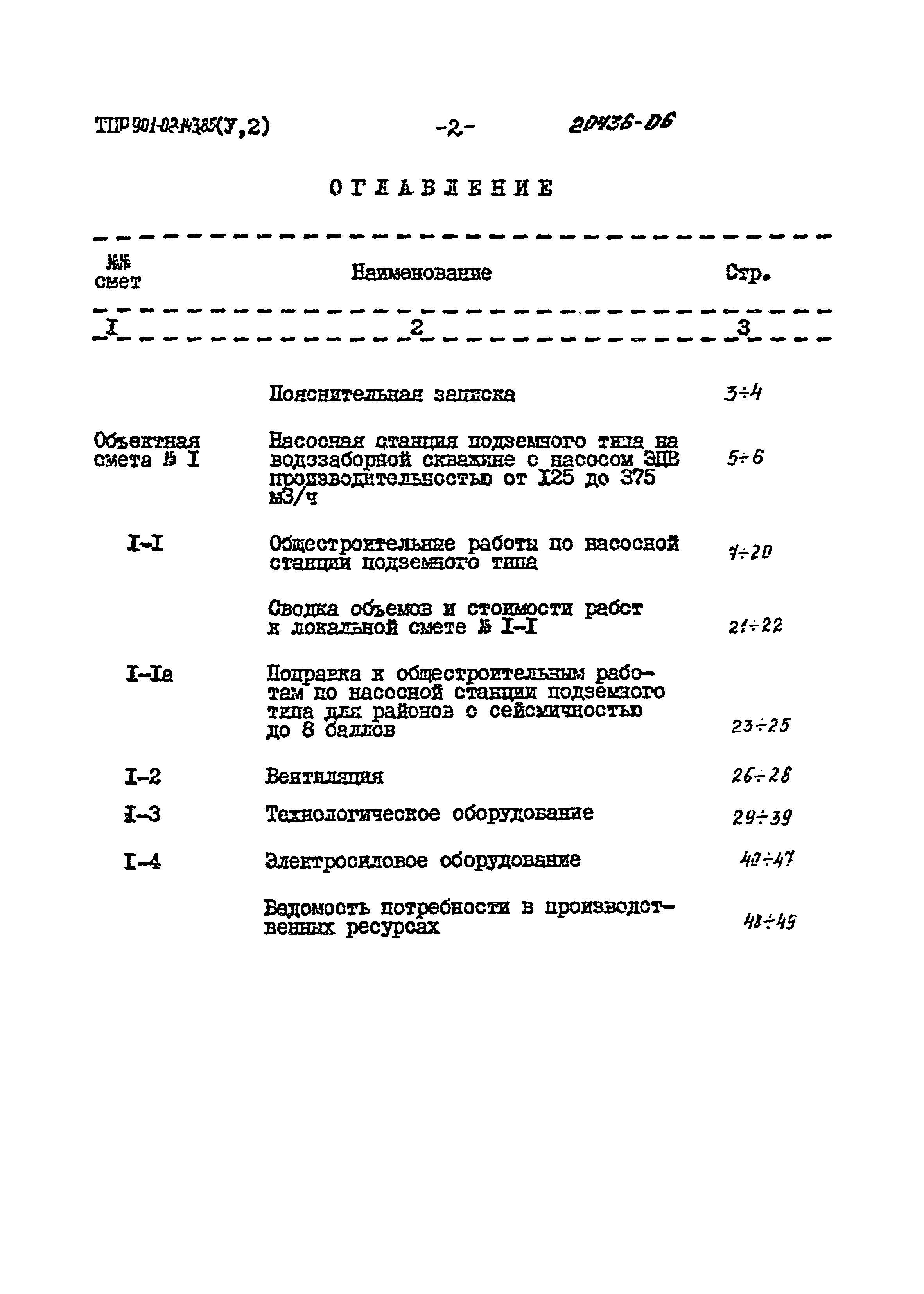 Типовые проектные решения 901-02-143.85