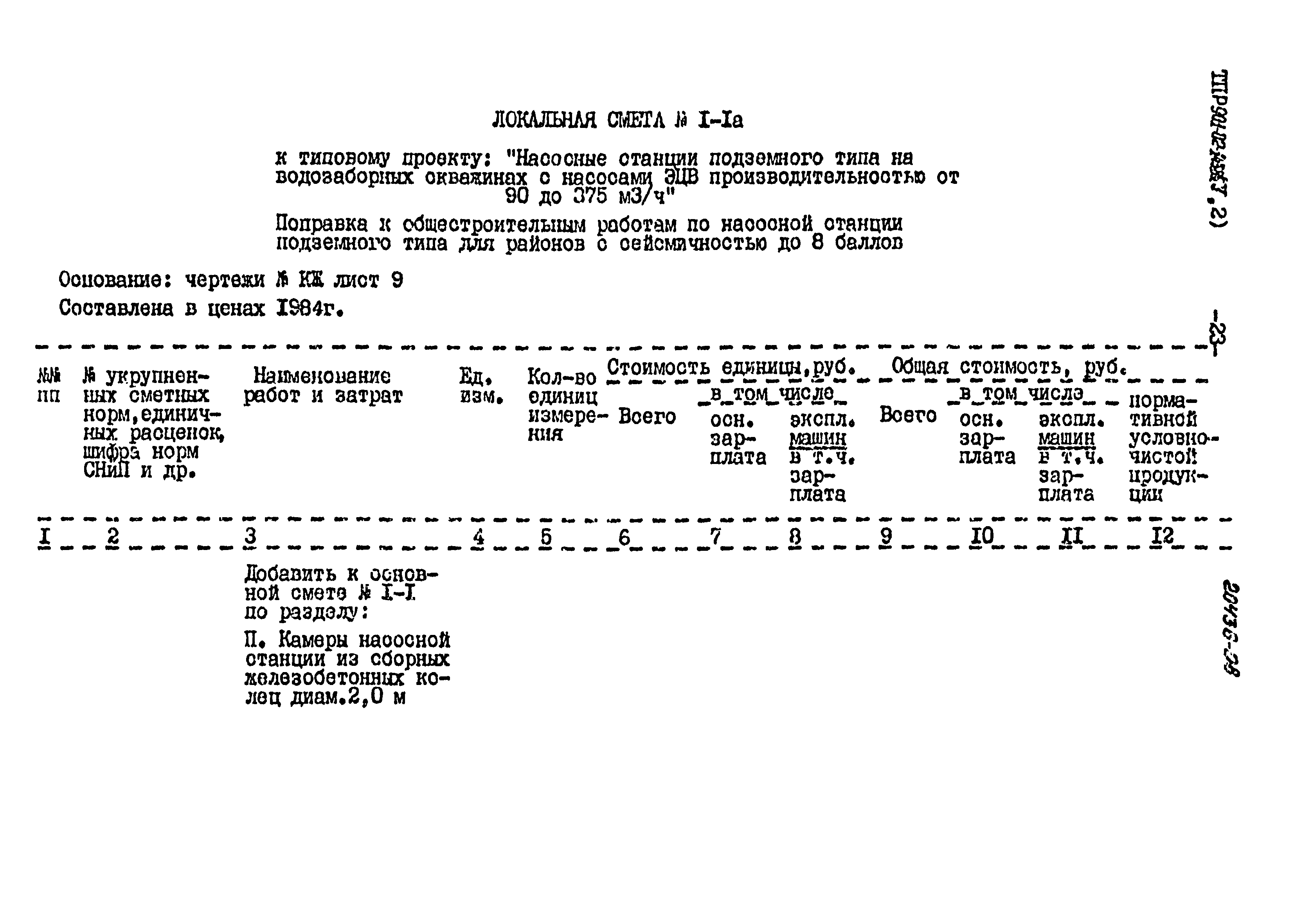 Типовые проектные решения 901-02-143.85