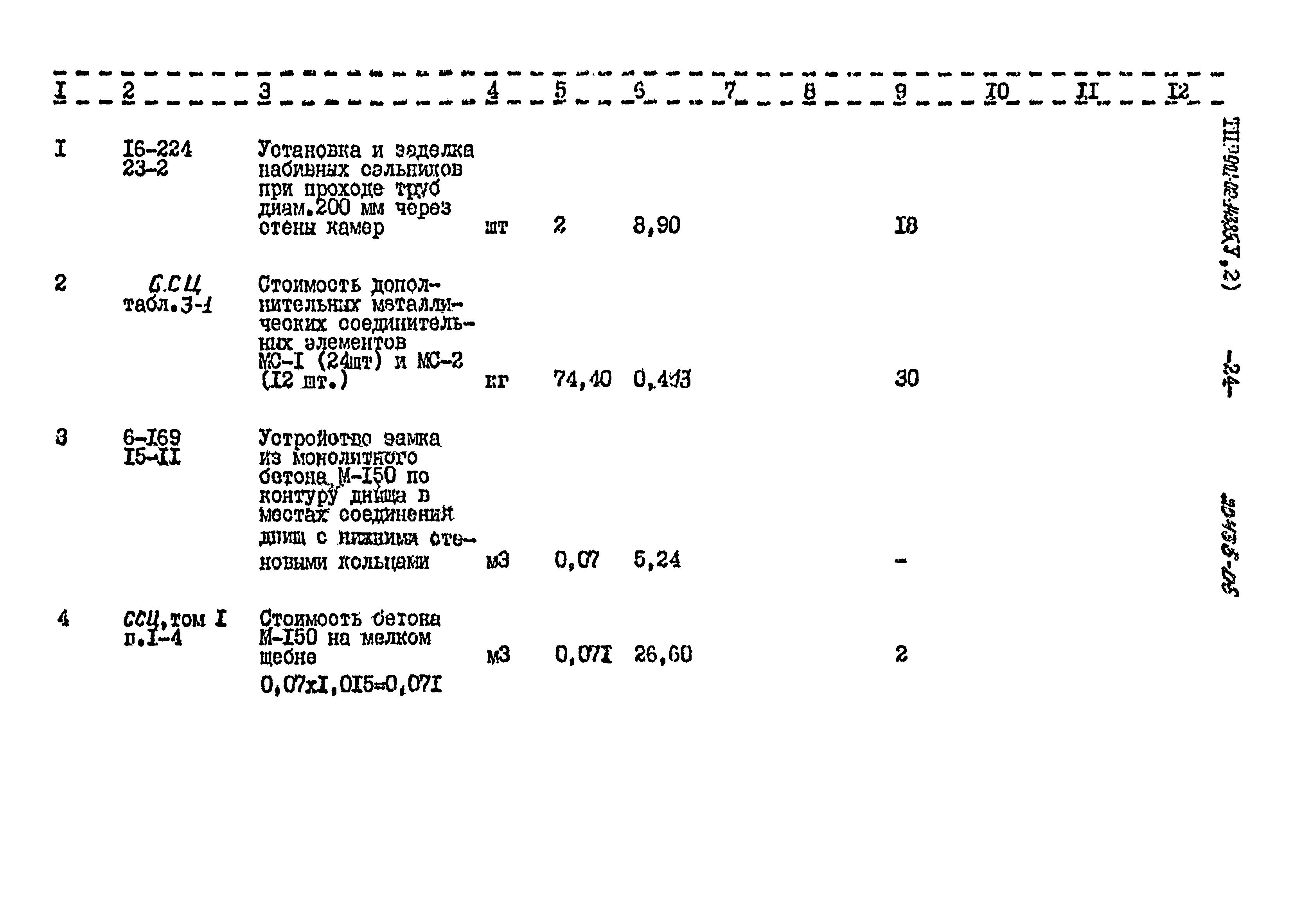 Типовые проектные решения 901-02-143.85