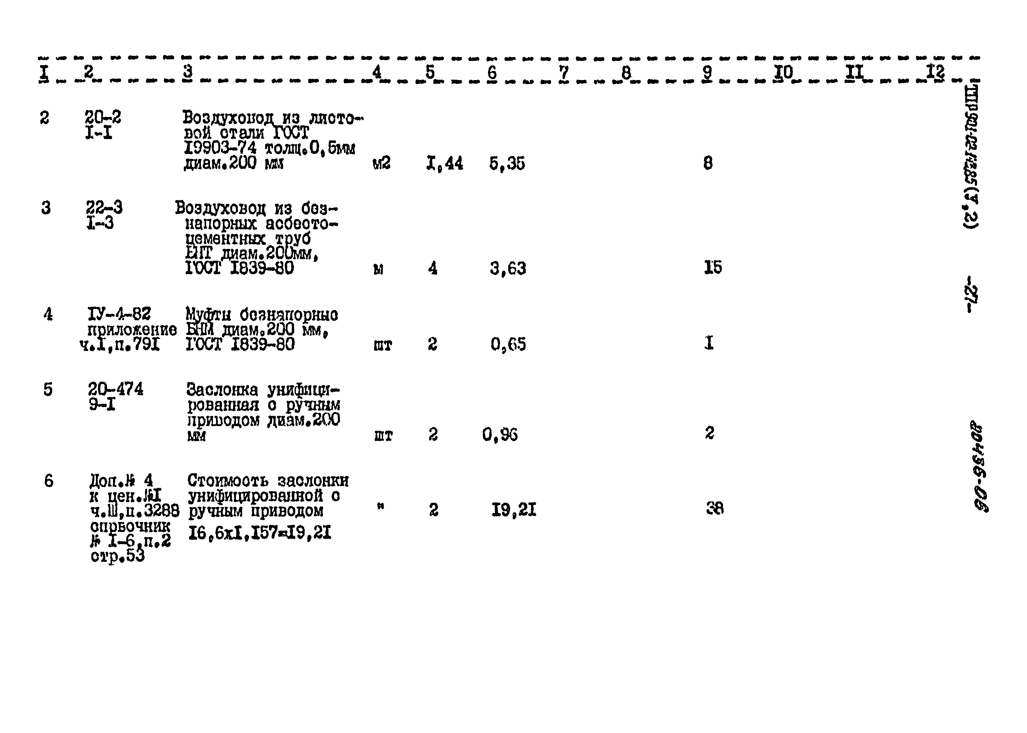 Типовые проектные решения 901-02-143.85