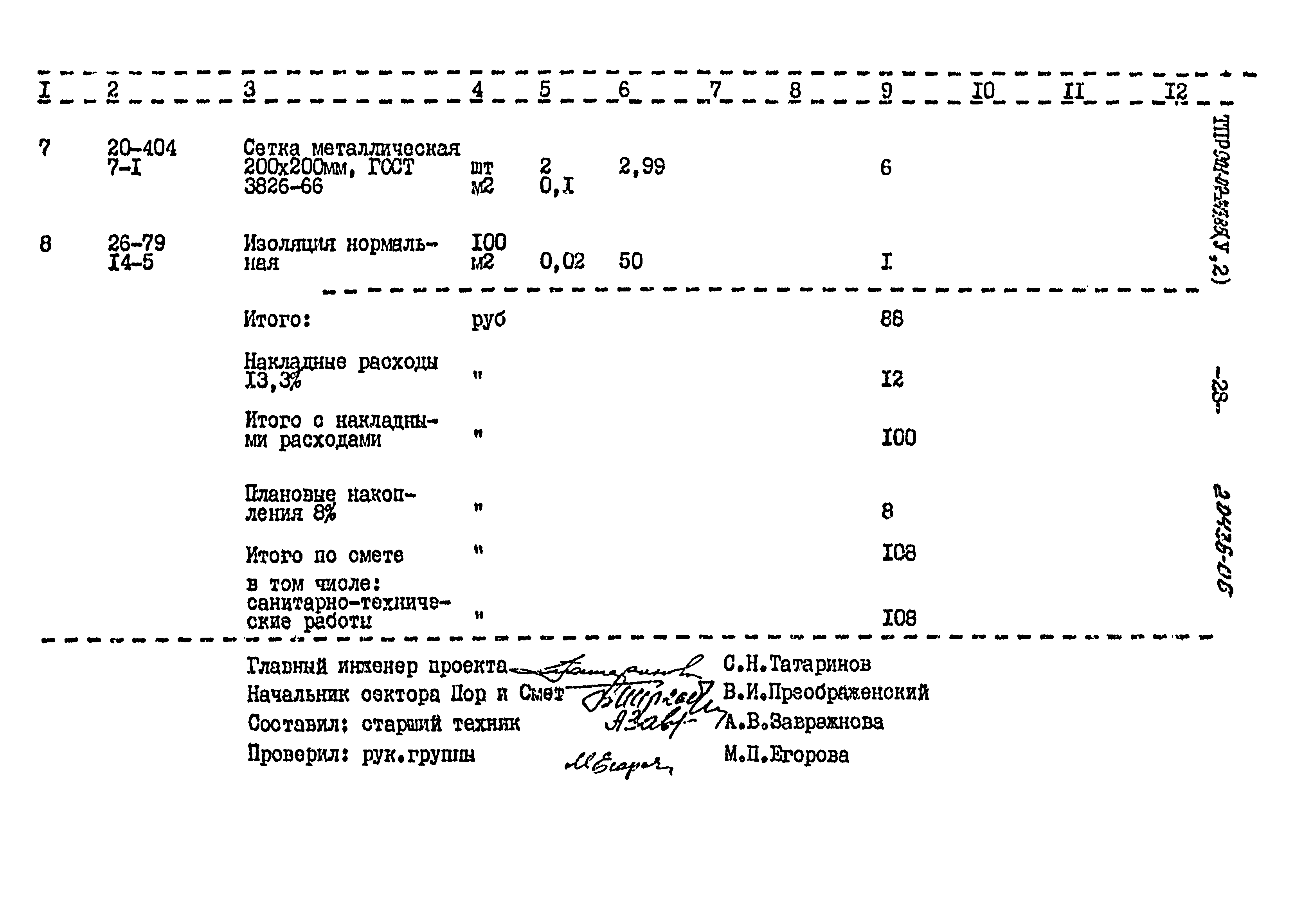 Типовые проектные решения 901-02-143.85