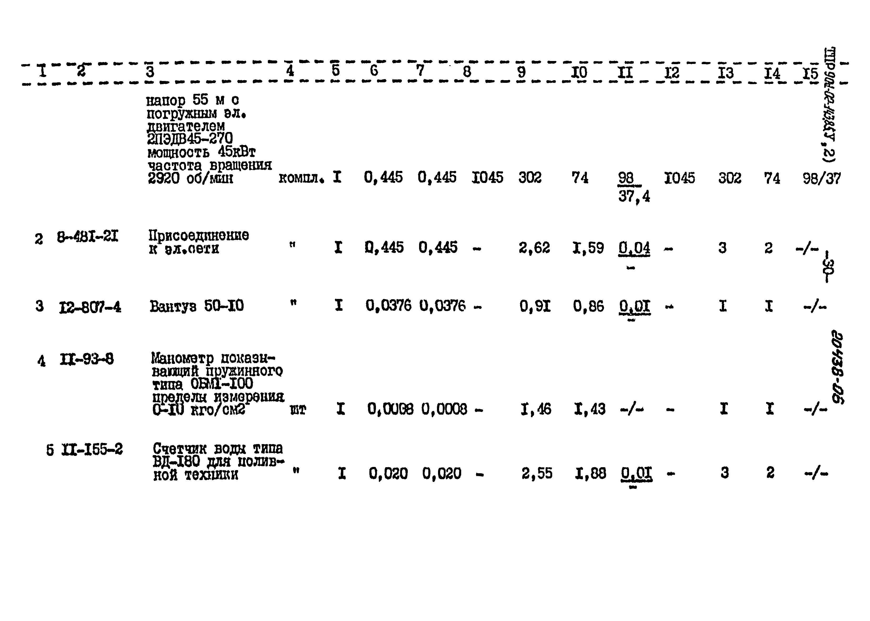 Типовые проектные решения 901-02-143.85