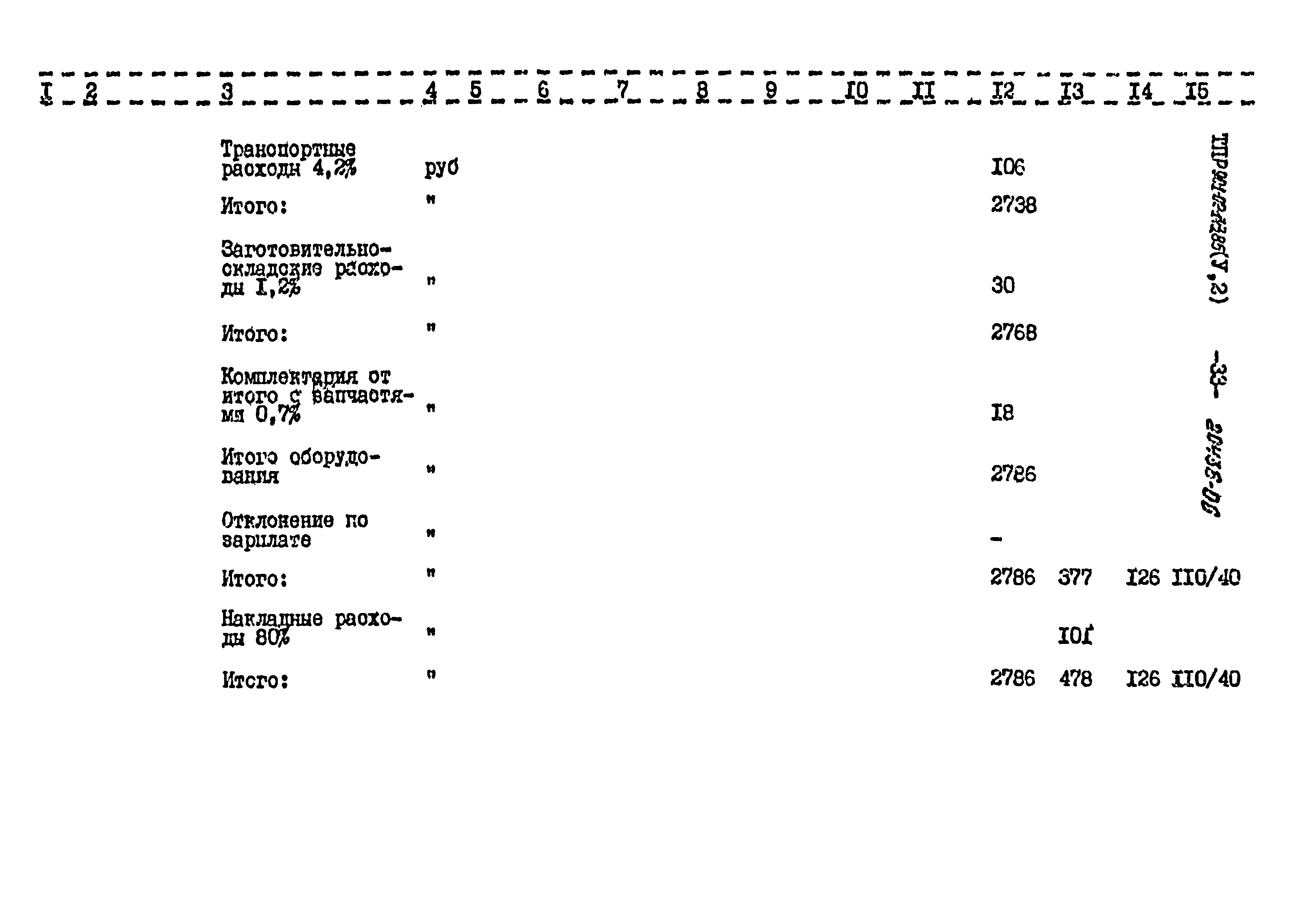 Типовые проектные решения 901-02-143.85