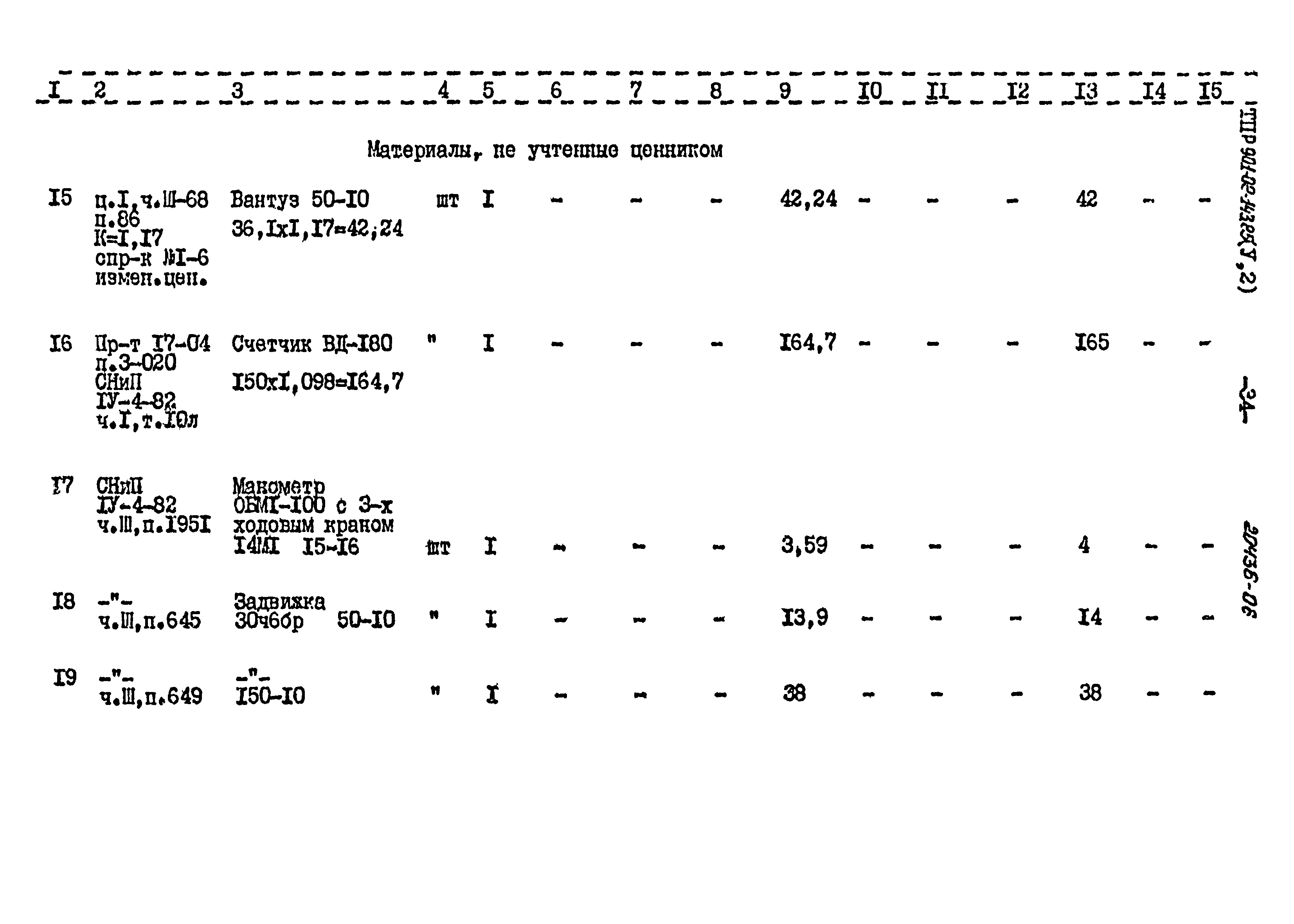 Типовые проектные решения 901-02-143.85