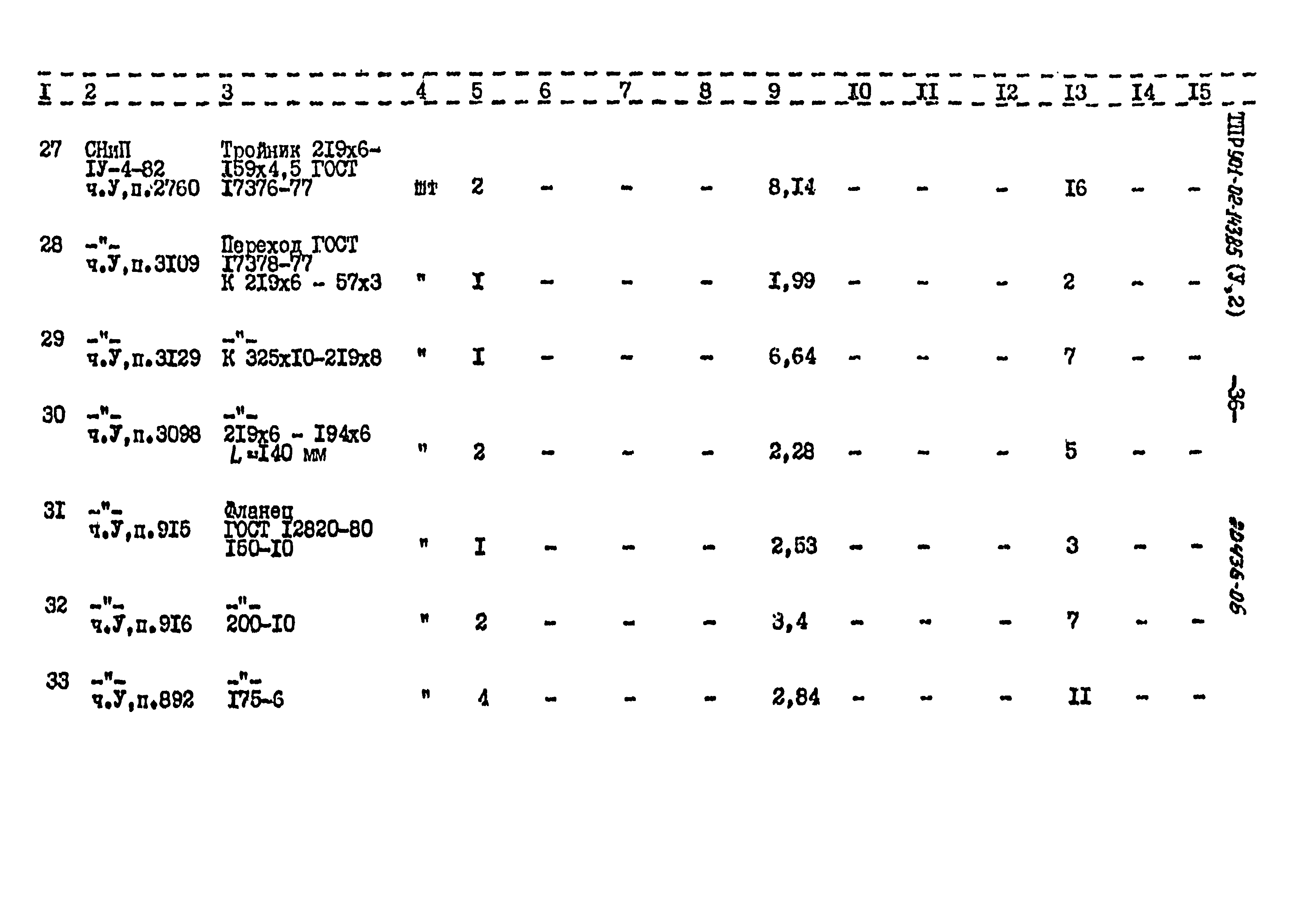 Типовые проектные решения 901-02-143.85