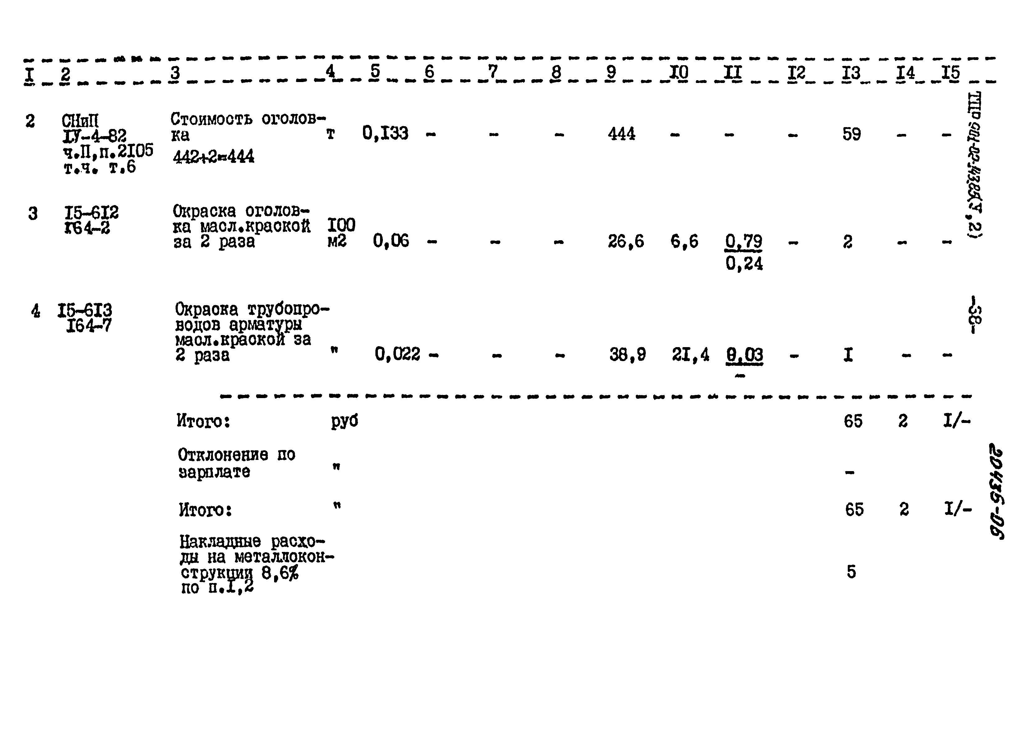 Типовые проектные решения 901-02-143.85